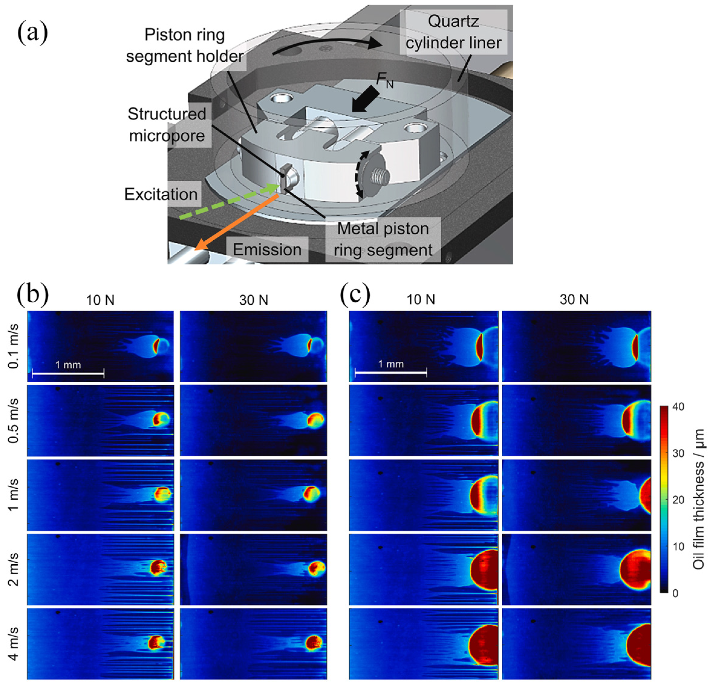 Sensors 25 00437 g003