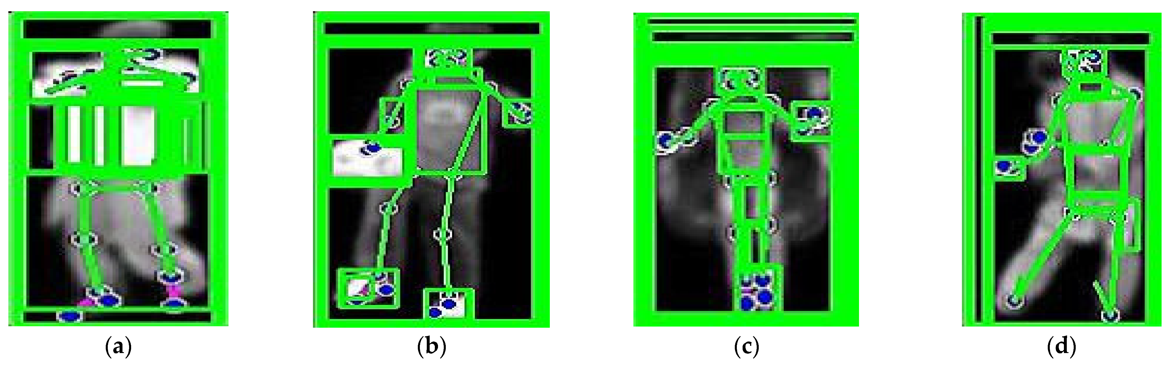 Sensors 25 00441 g005