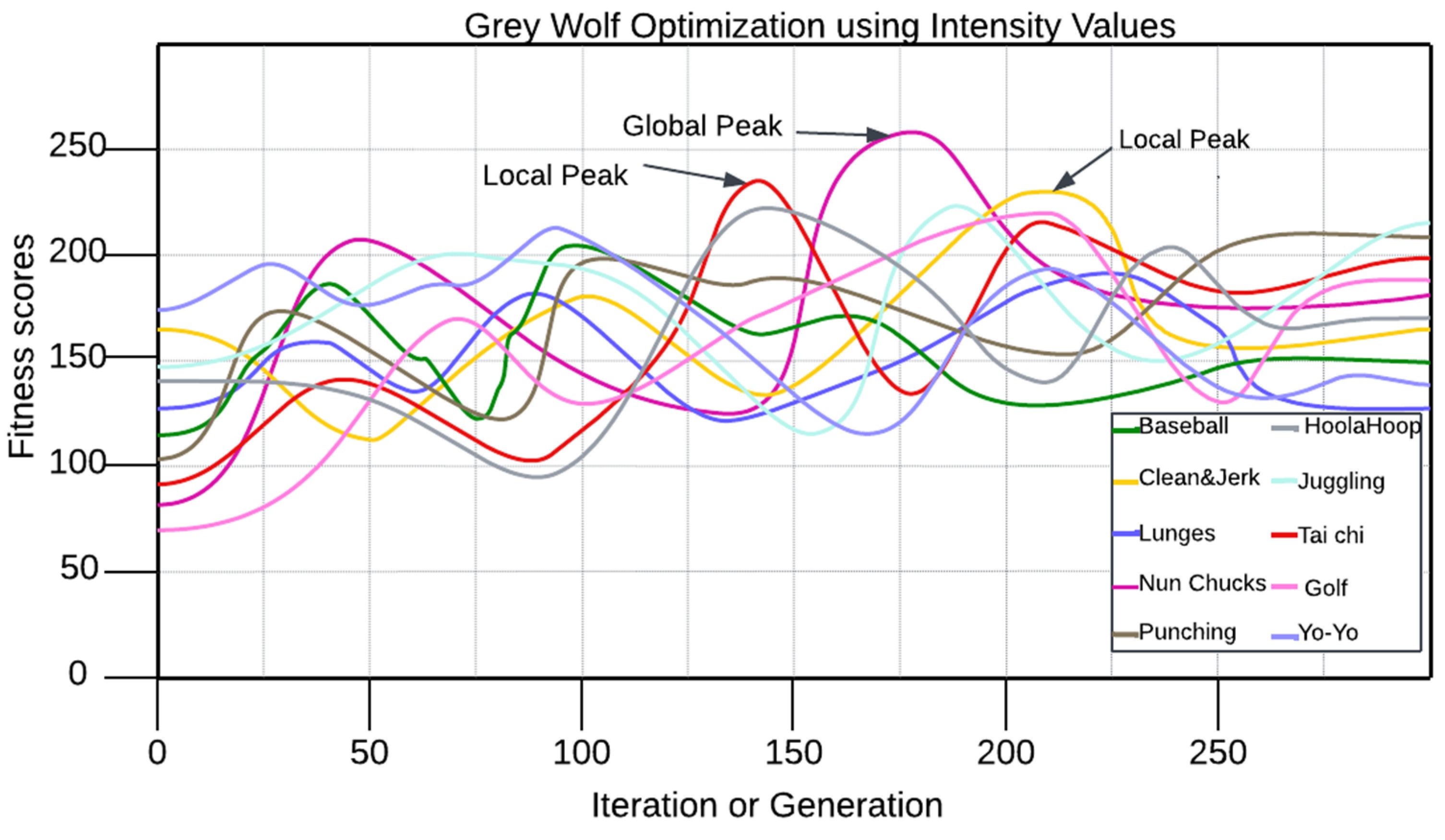 Sensors 25 00441 g013
