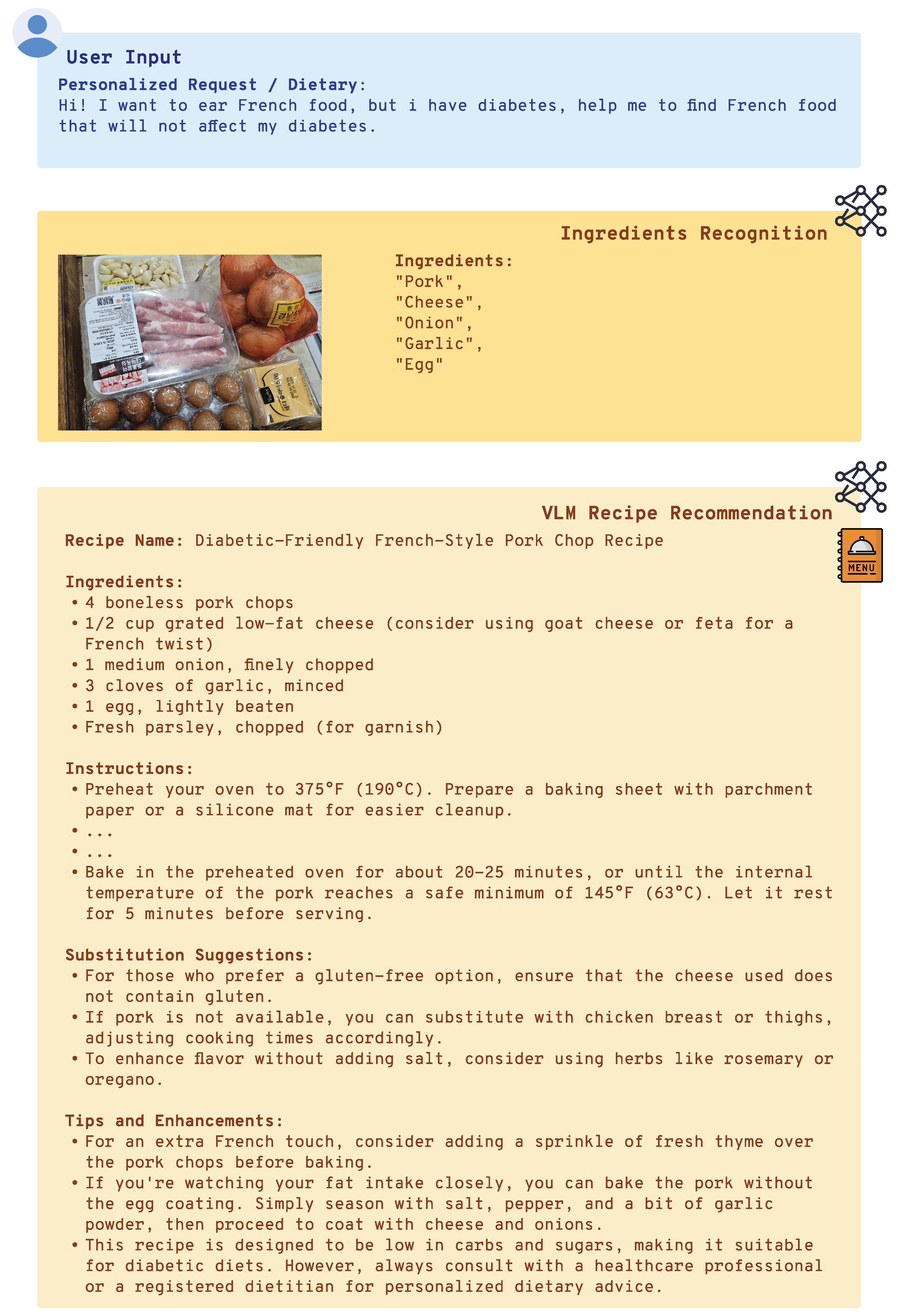 Sensors 25 00449 i004