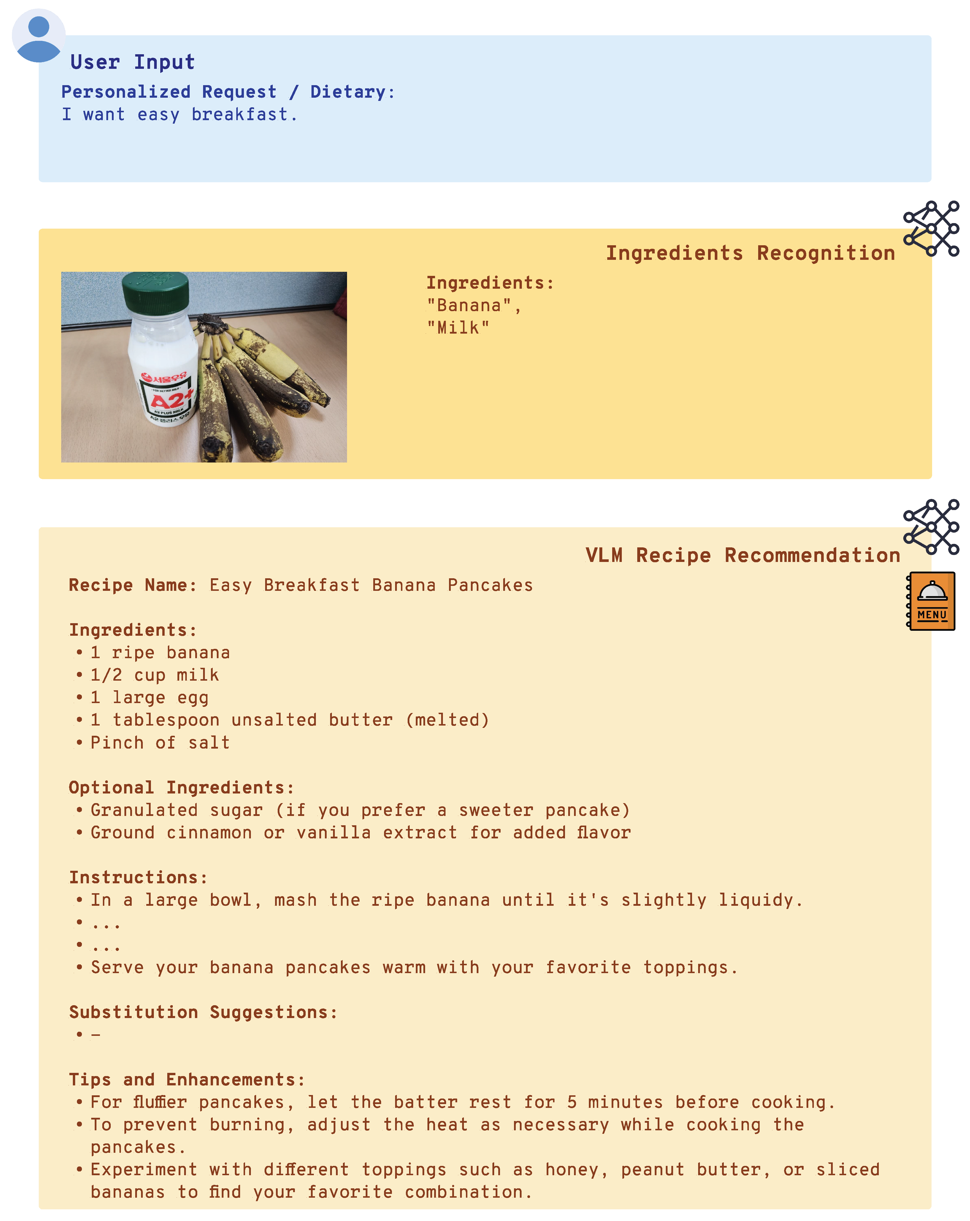 Sensors 25 00449 i005