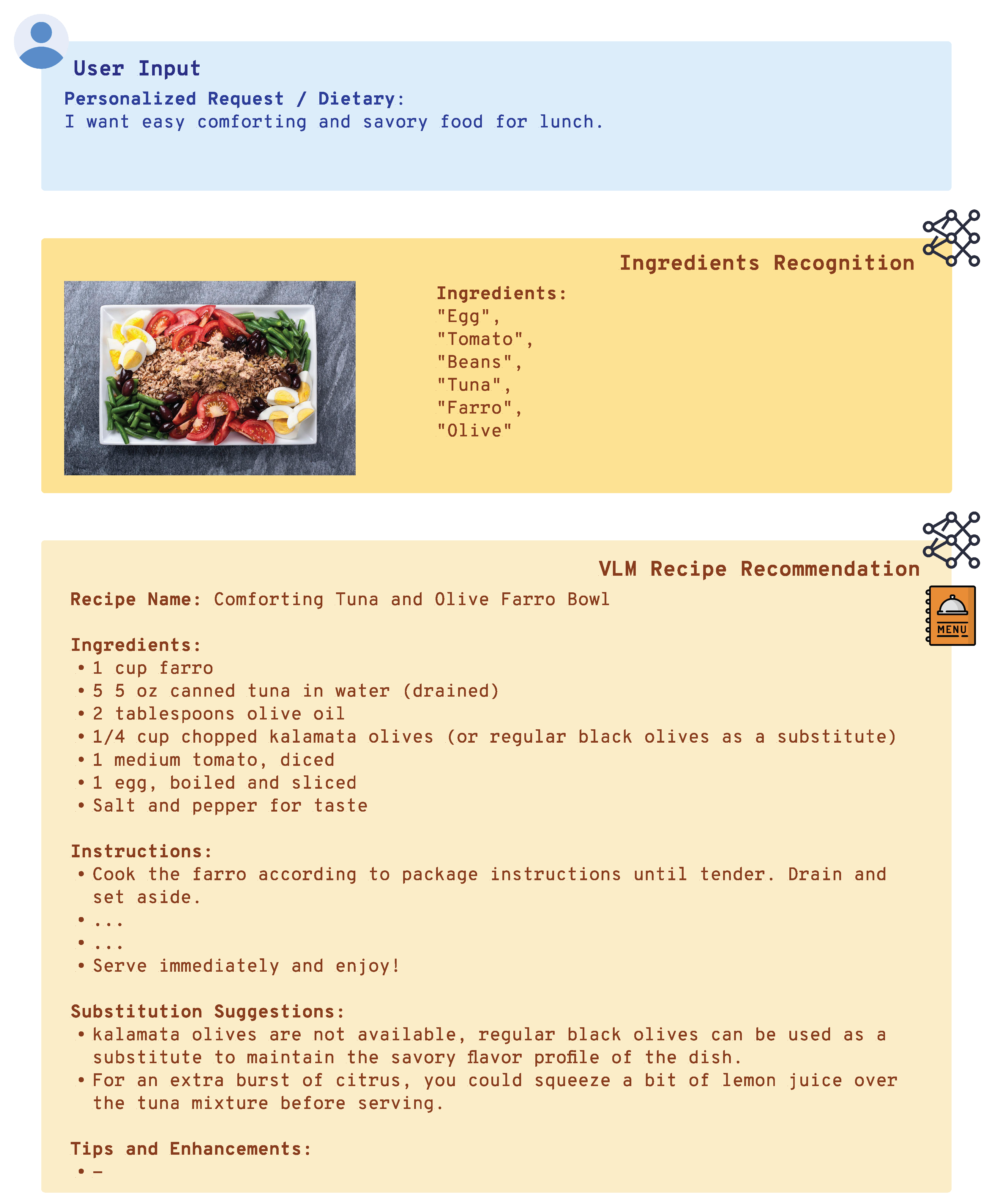 Sensors 25 00449 i007