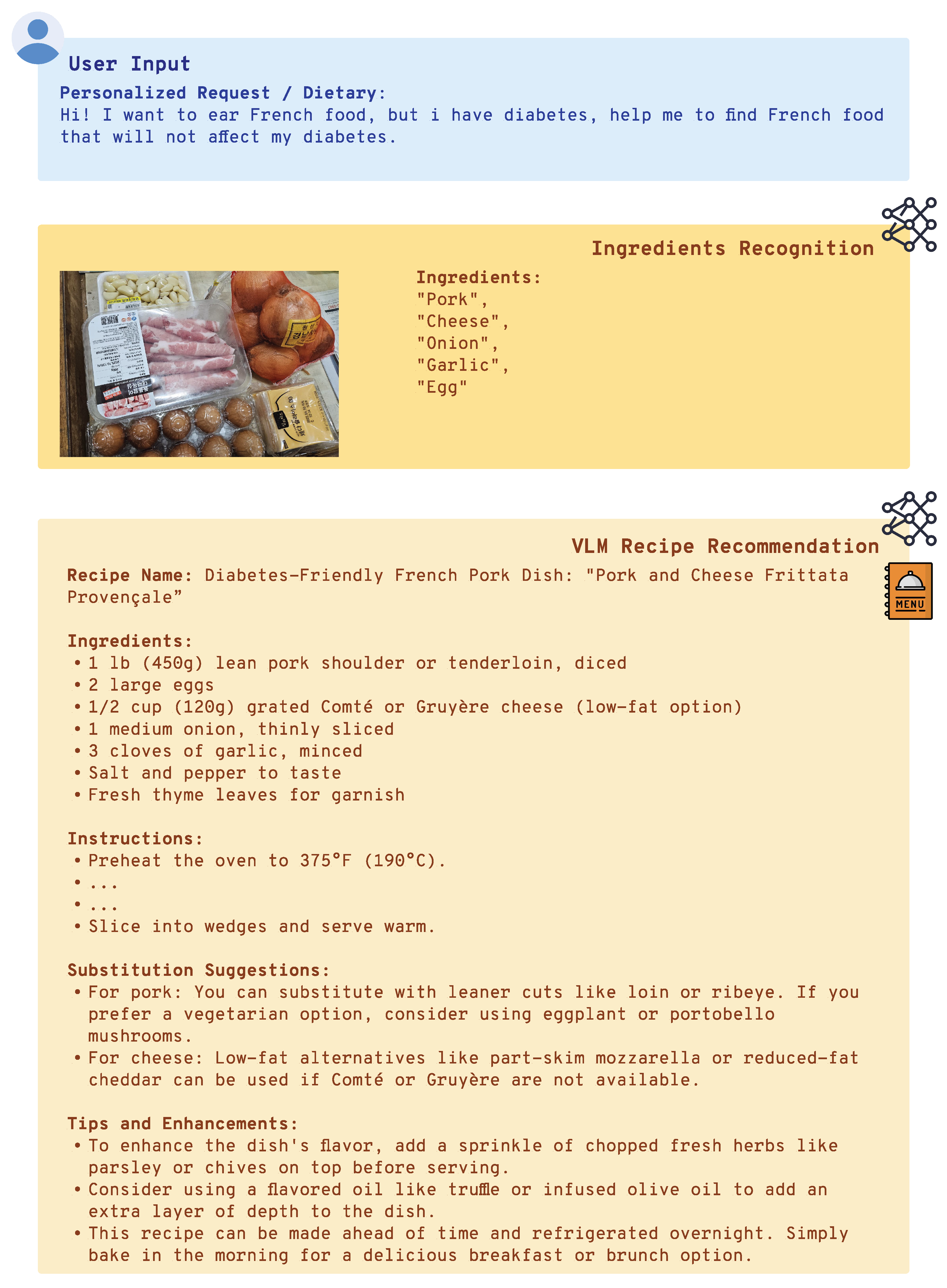 Sensors 25 00449 i009