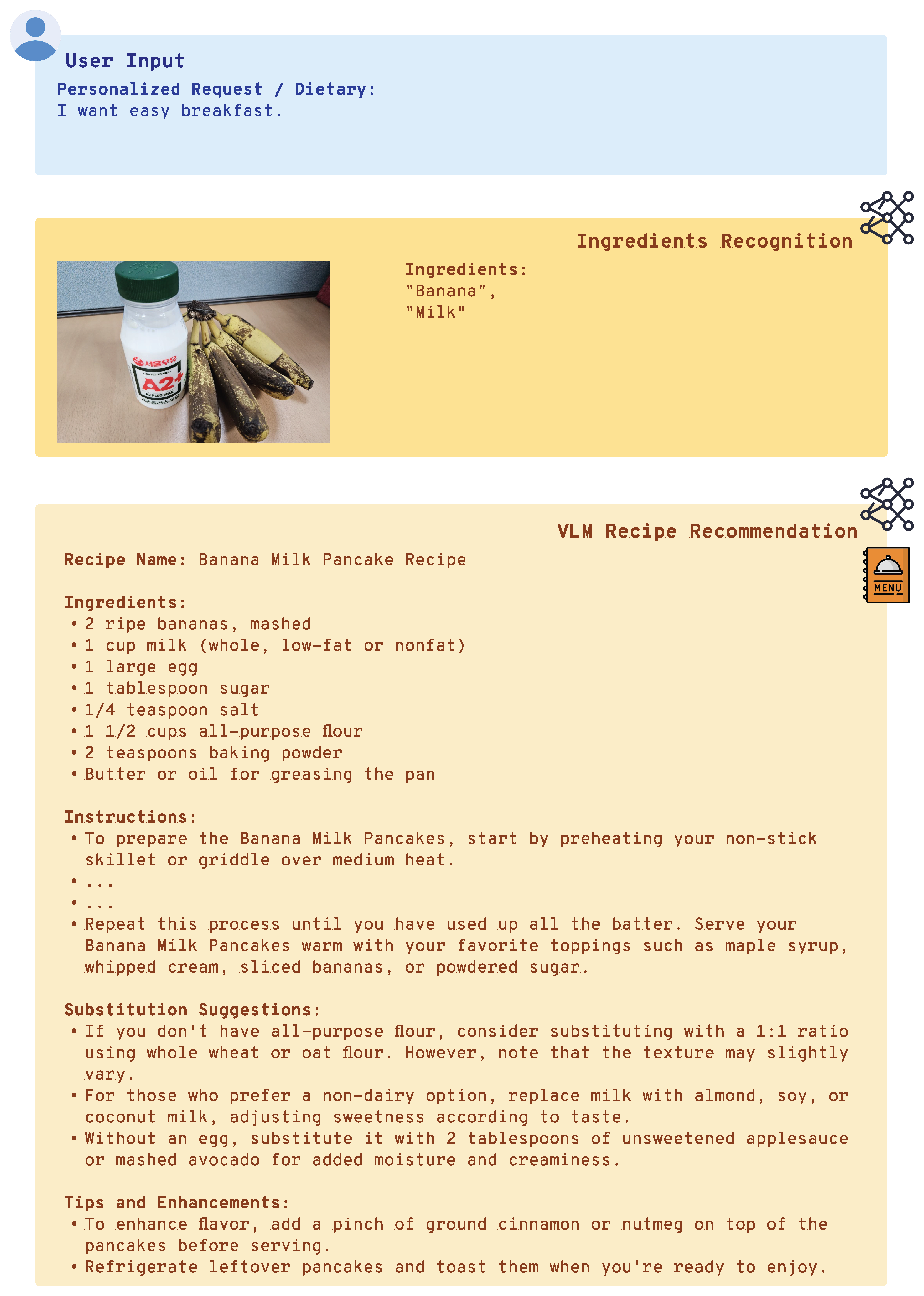 Sensors 25 00449 i010