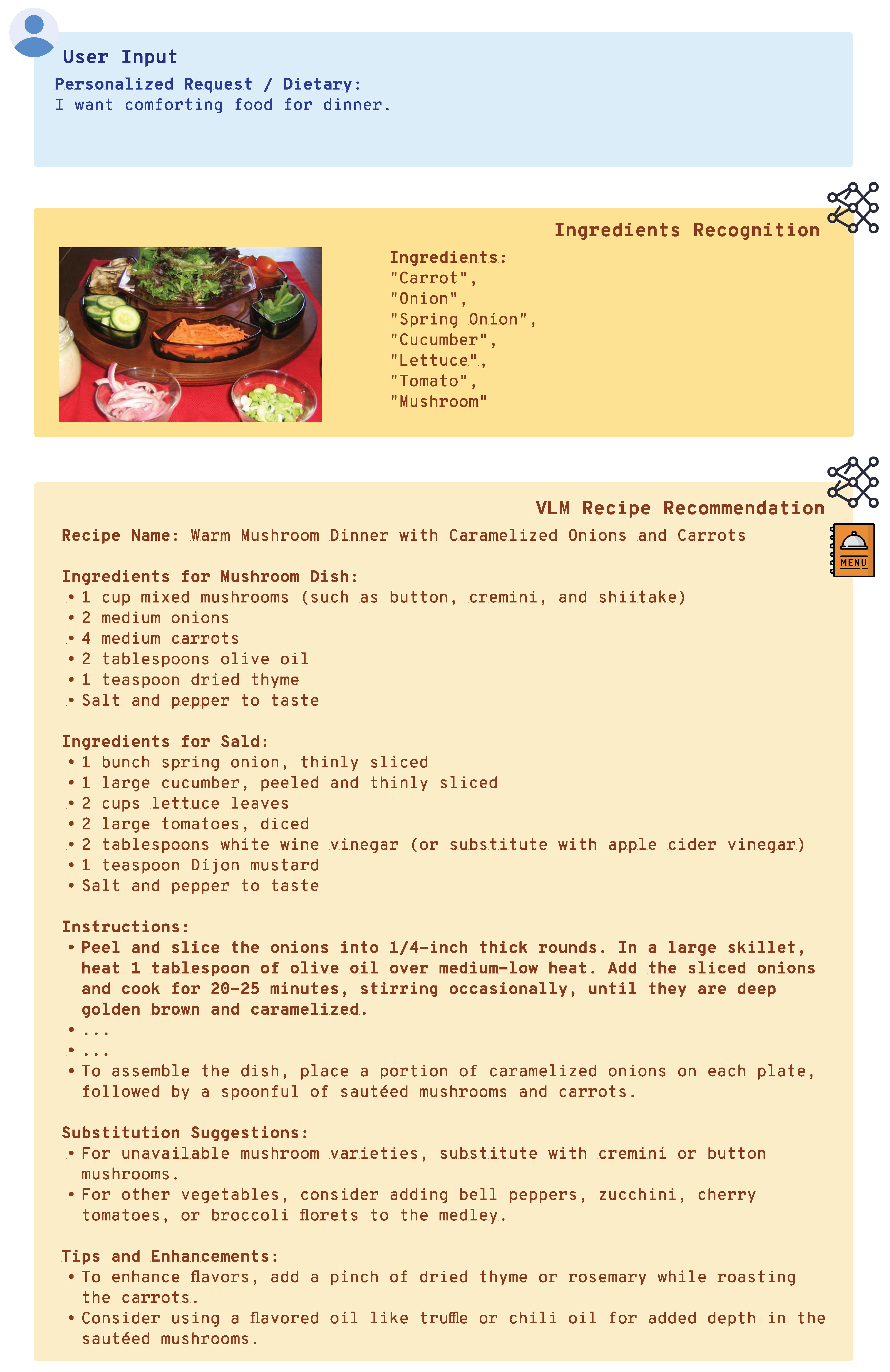 Sensors 25 00449 i011