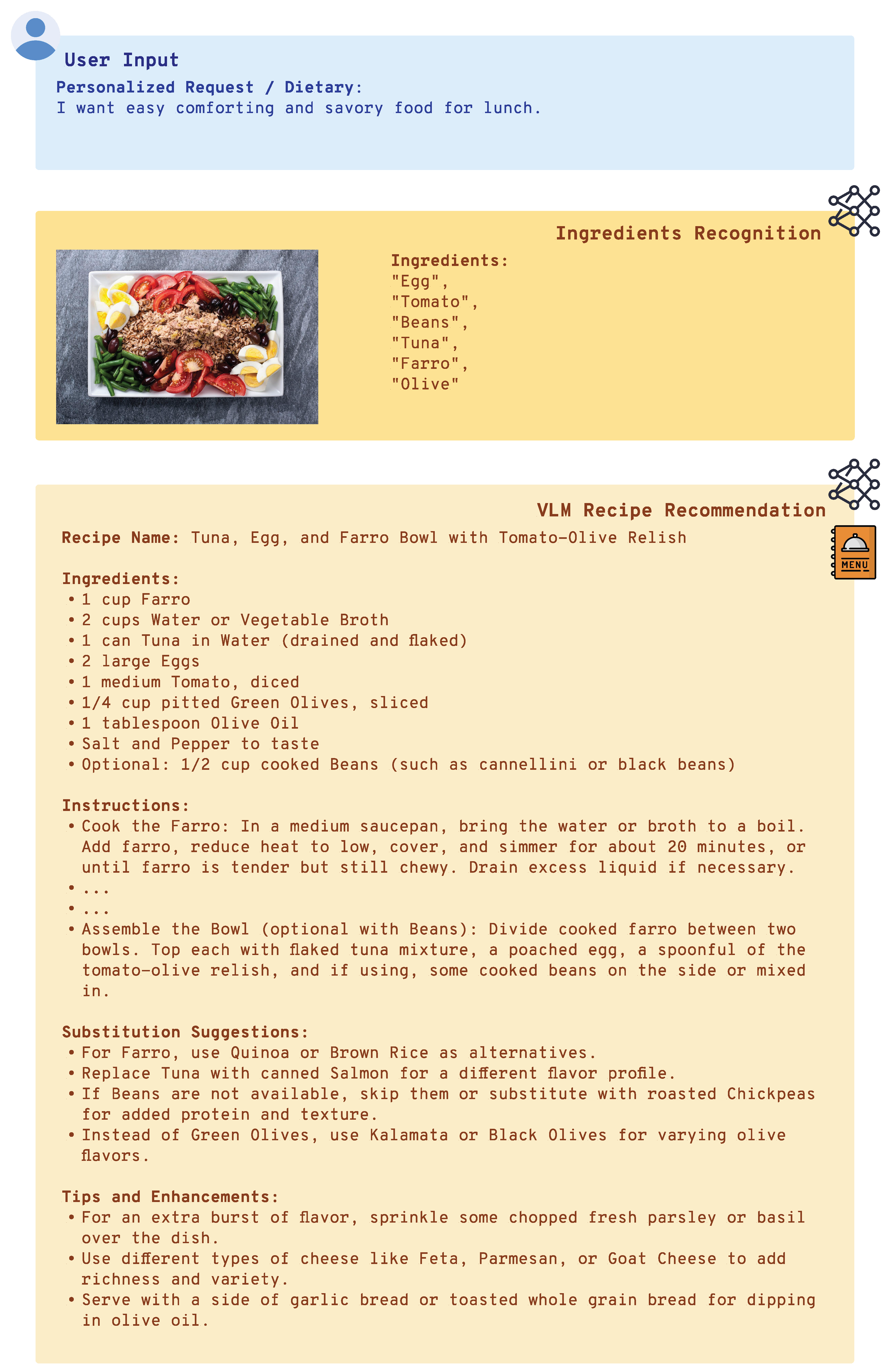 Sensors 25 00449 i012