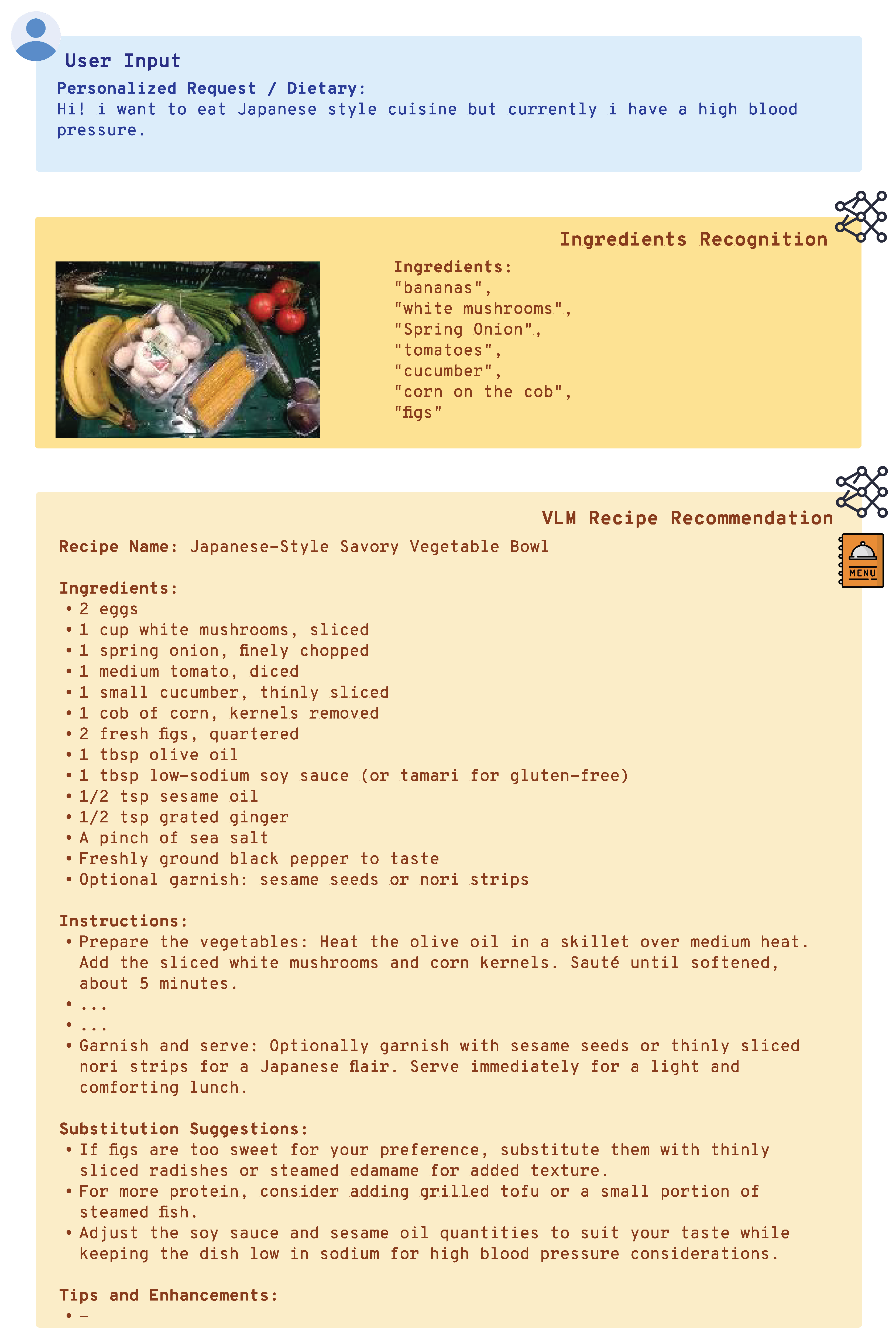 Sensors 25 00449 i013