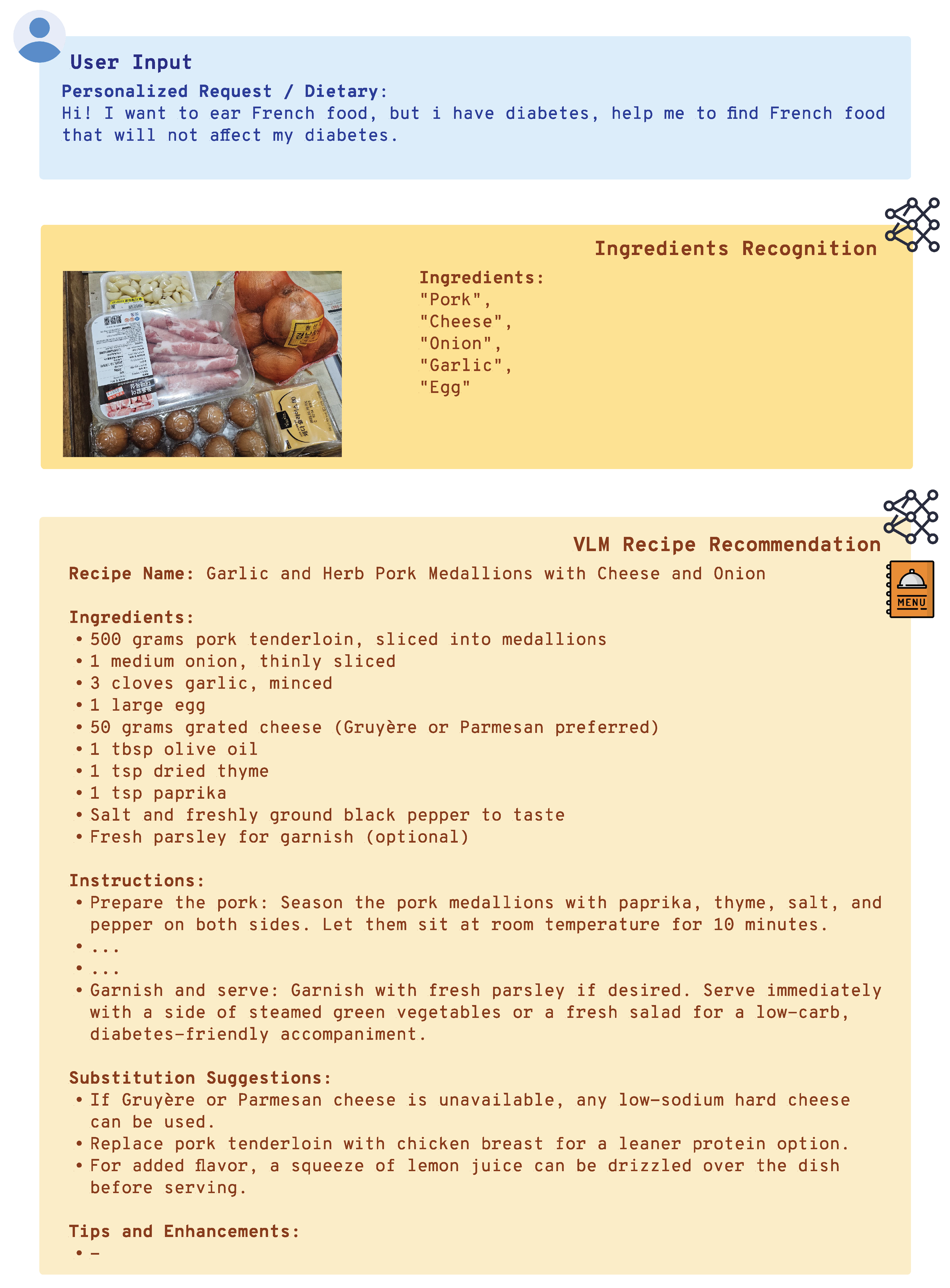 Sensors 25 00449 i014