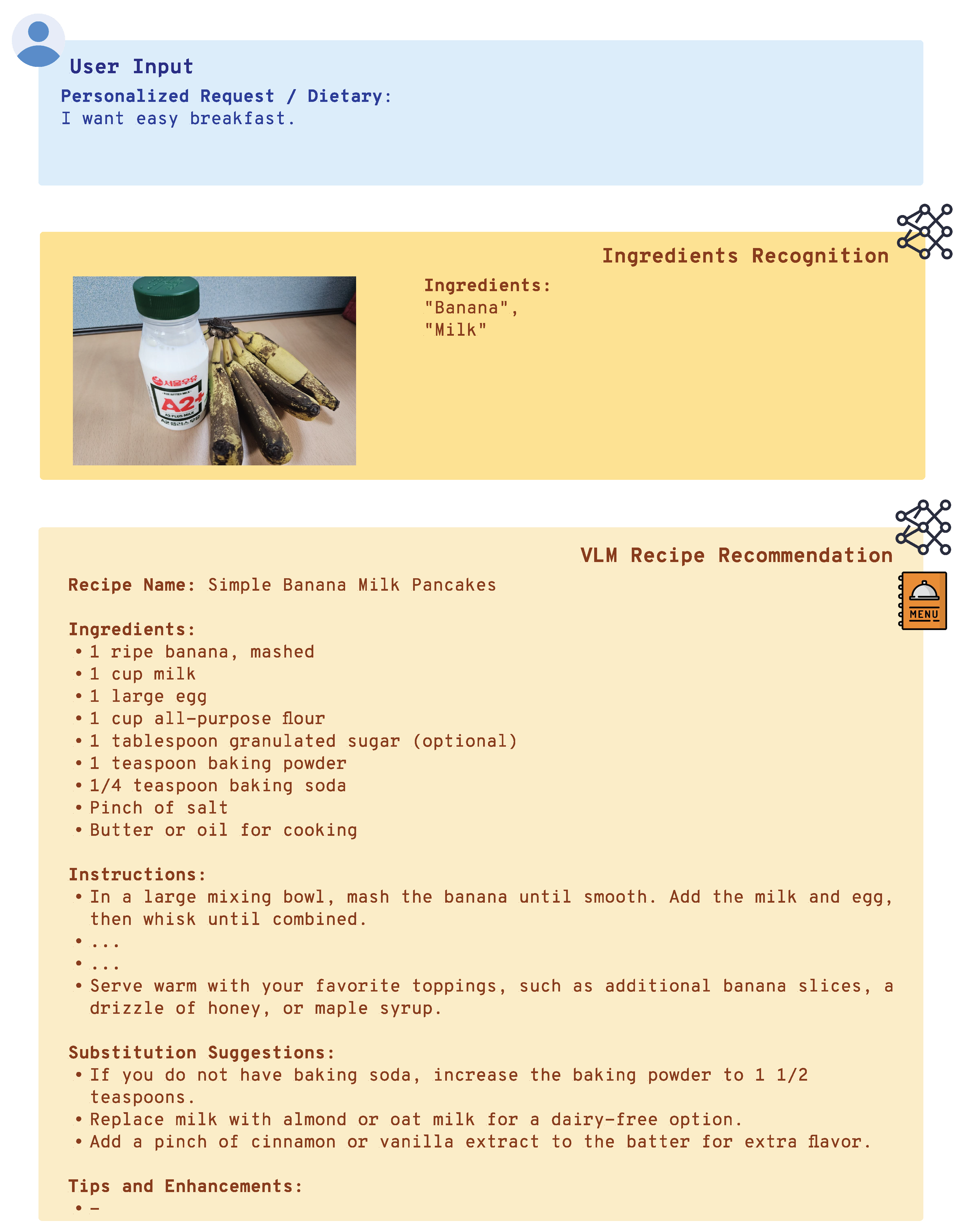 Sensors 25 00449 i015