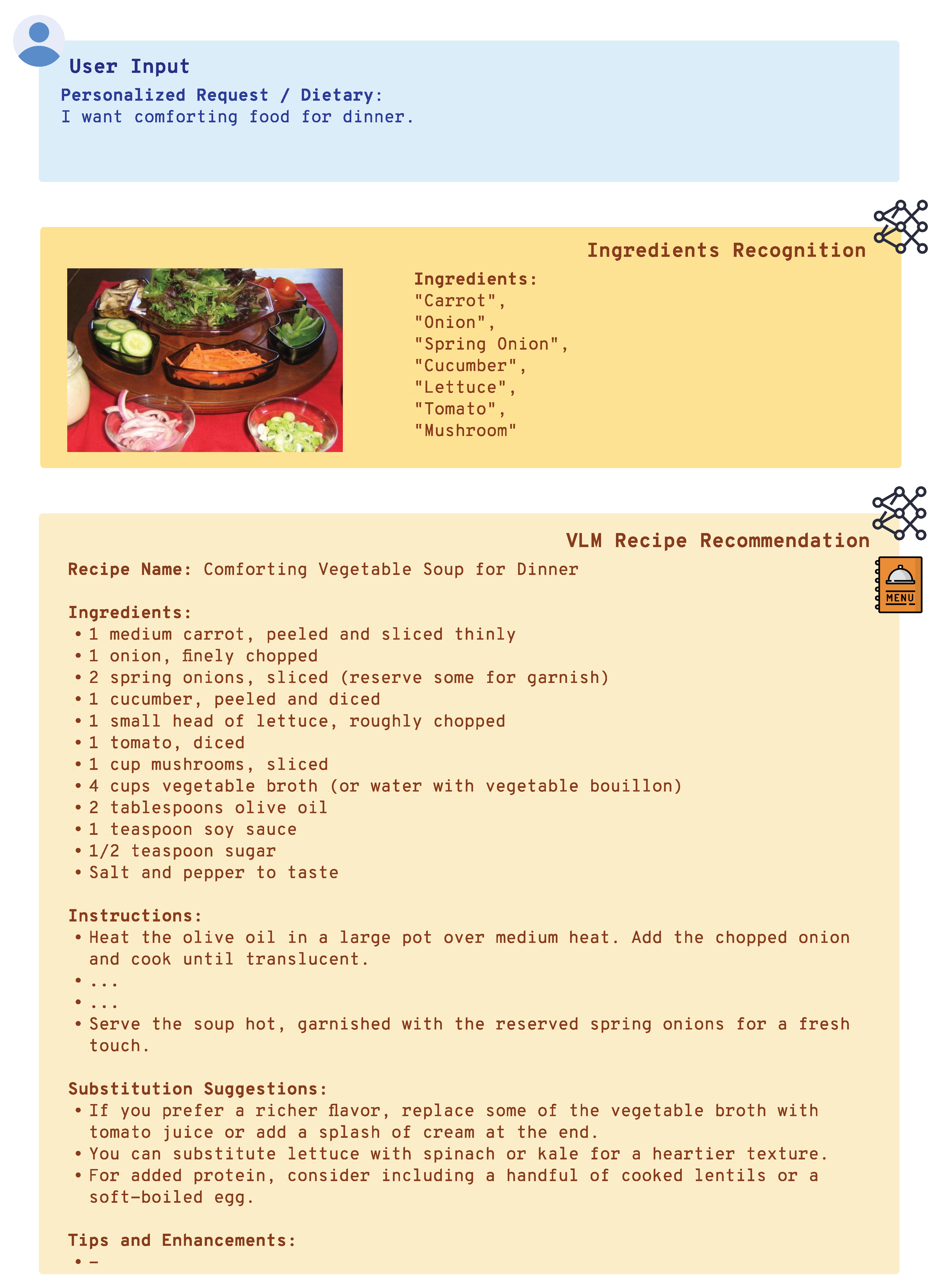 Sensors 25 00449 i016