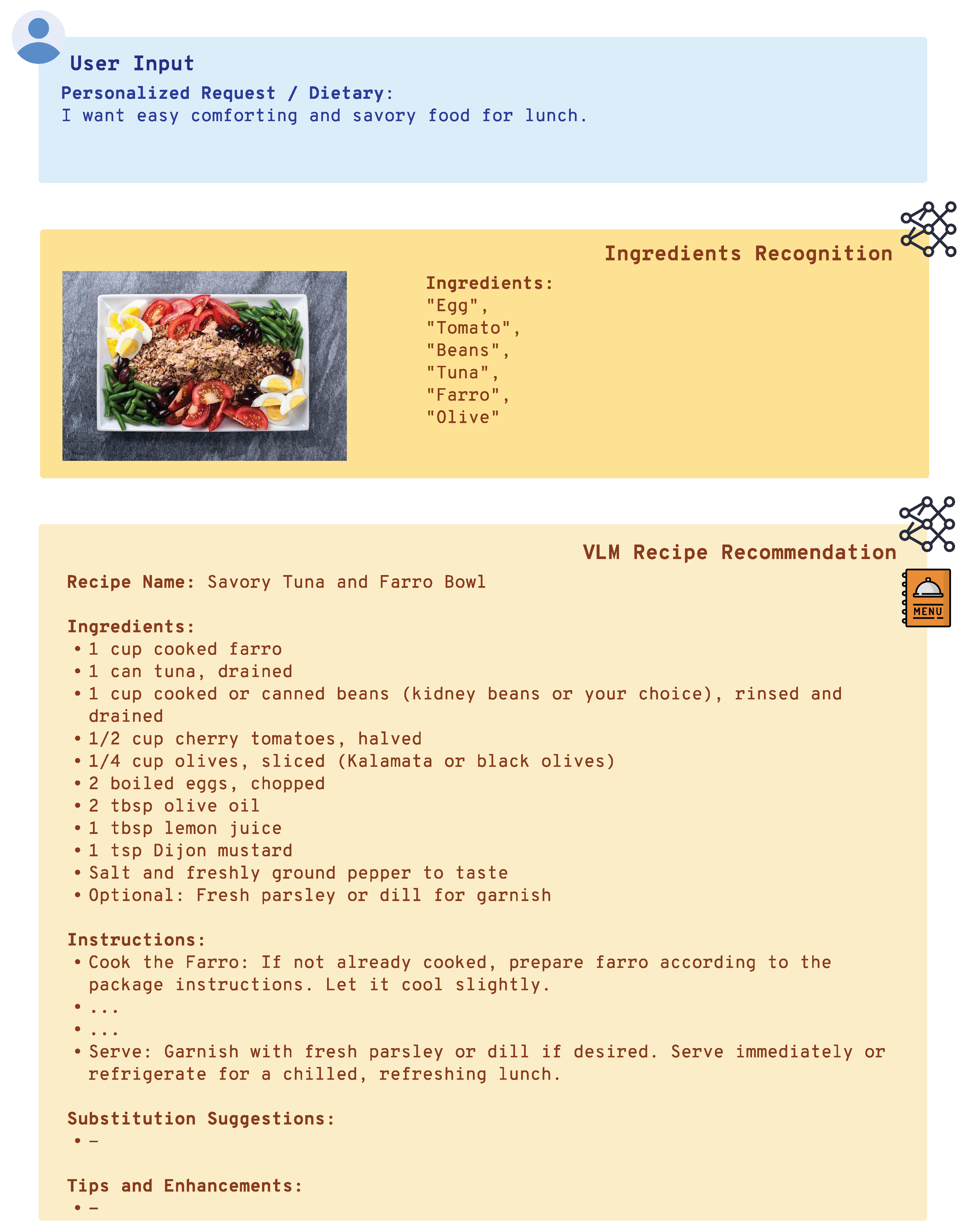 Sensors 25 00449 i017