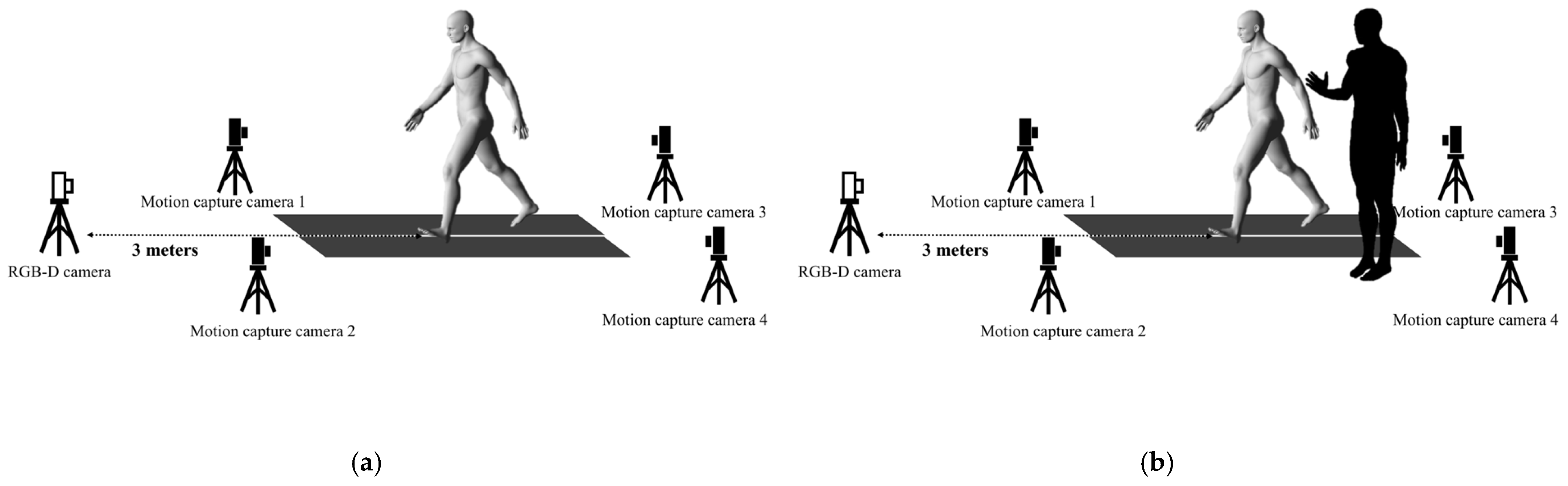 Sensors 25 00451 g001