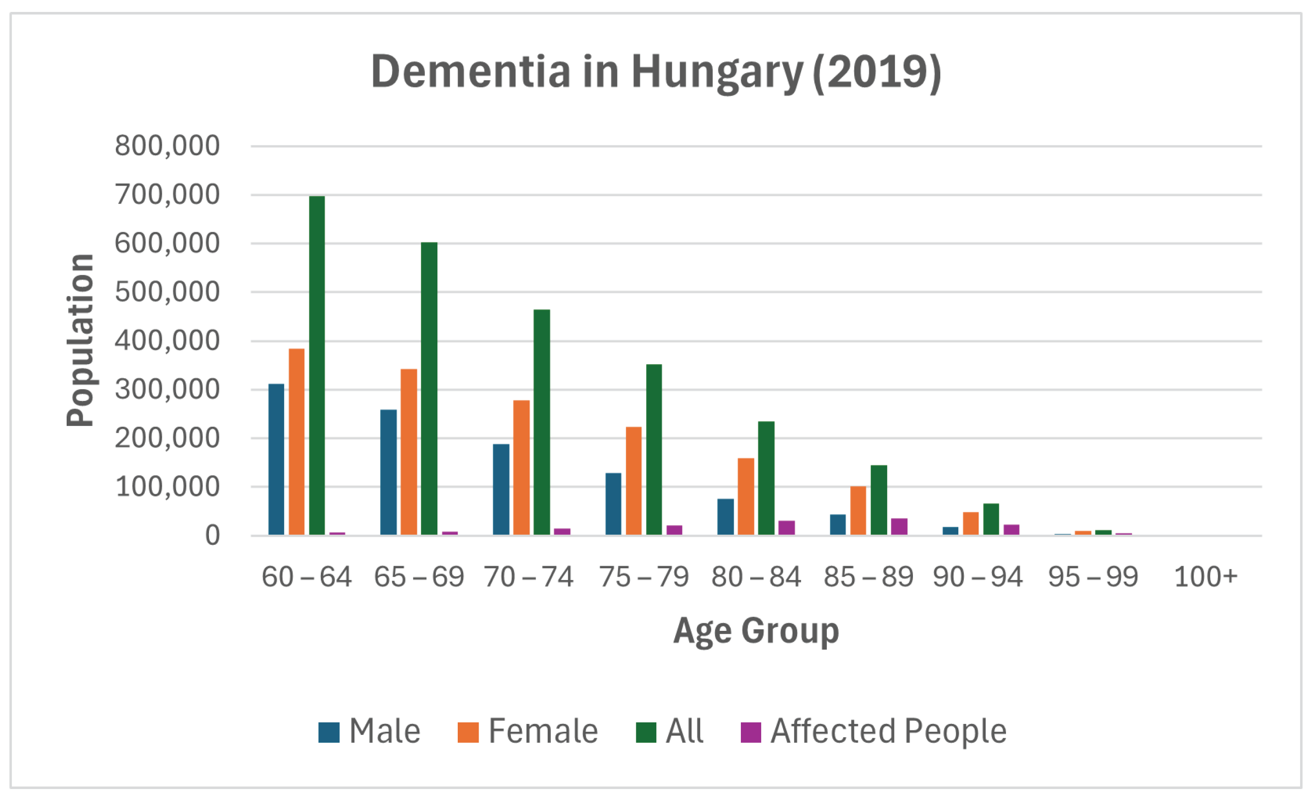 Sensors 25 00455 g001