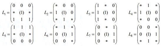 Sensors 25 00455 g008