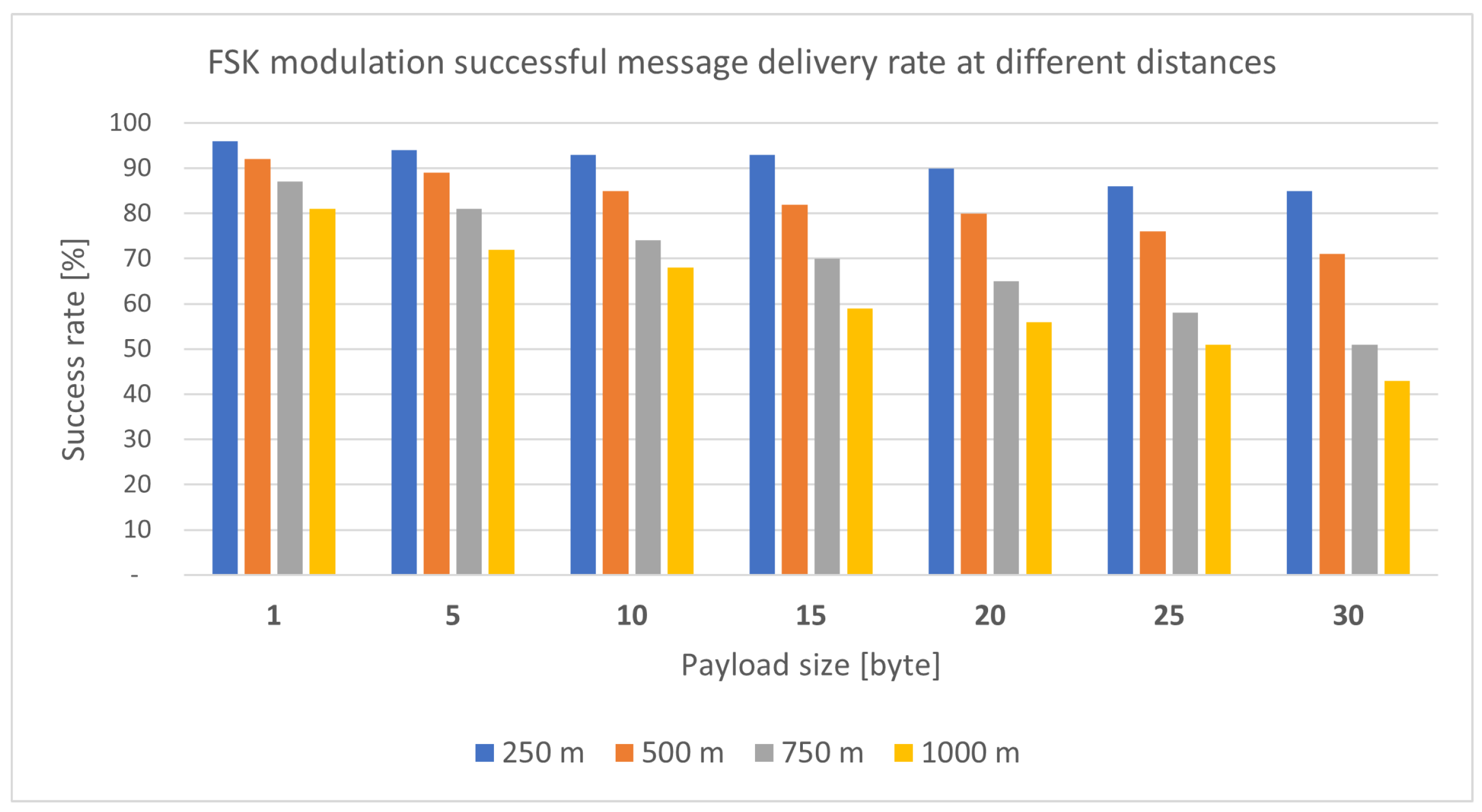 Sensors 25 00455 g013