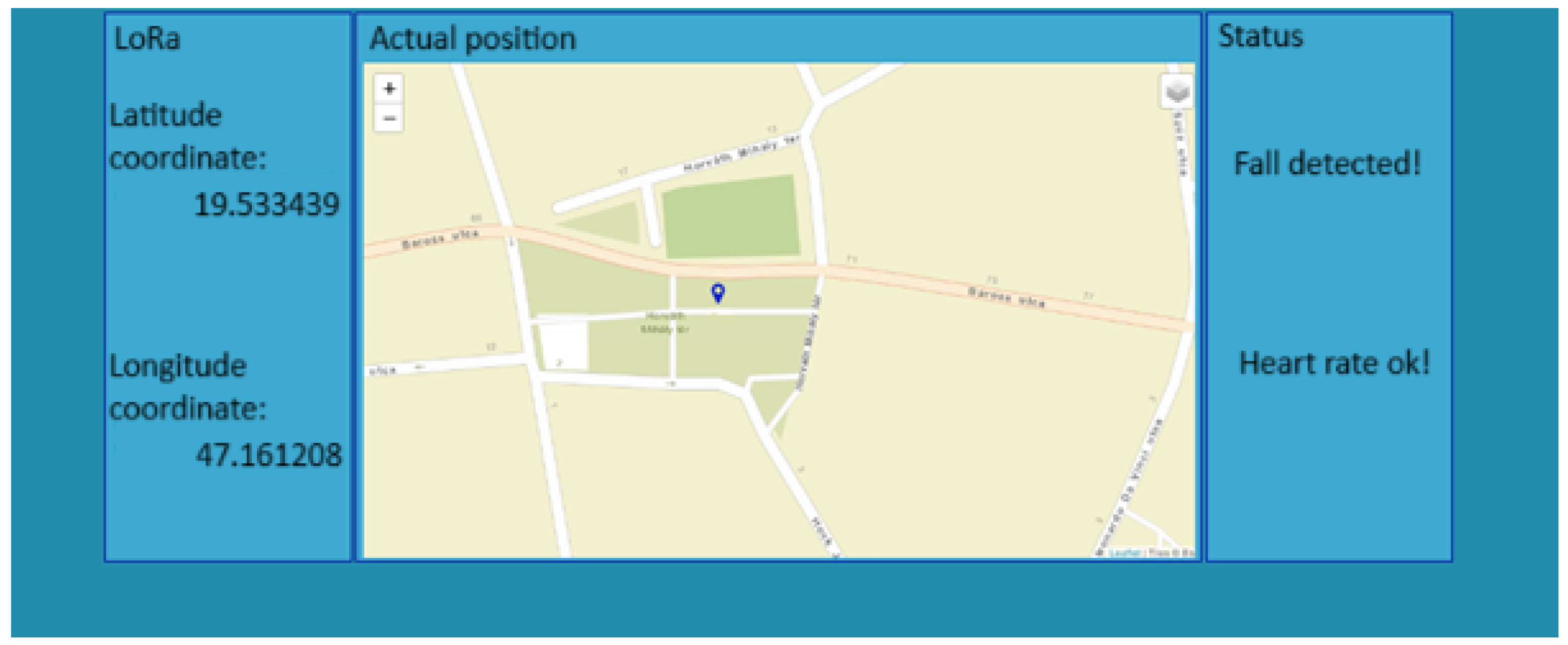 Sensors 25 00455 g017