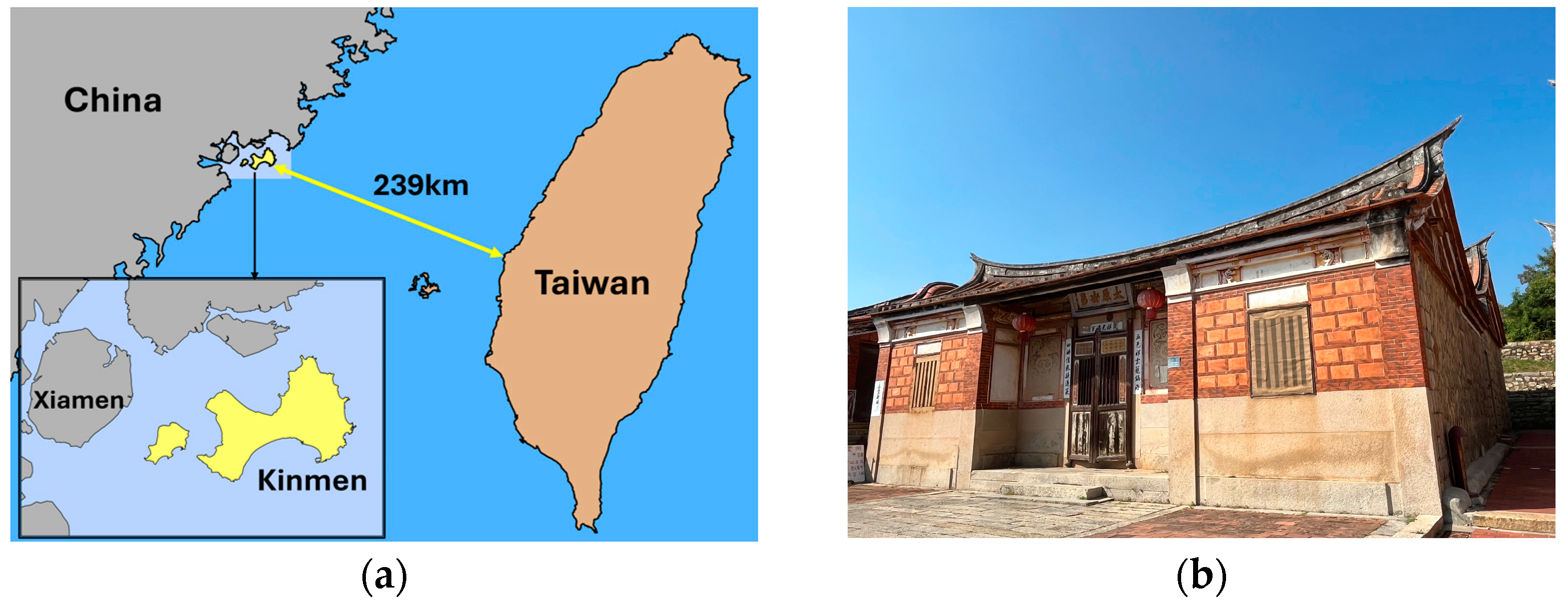 Sensors 25 00461 g001