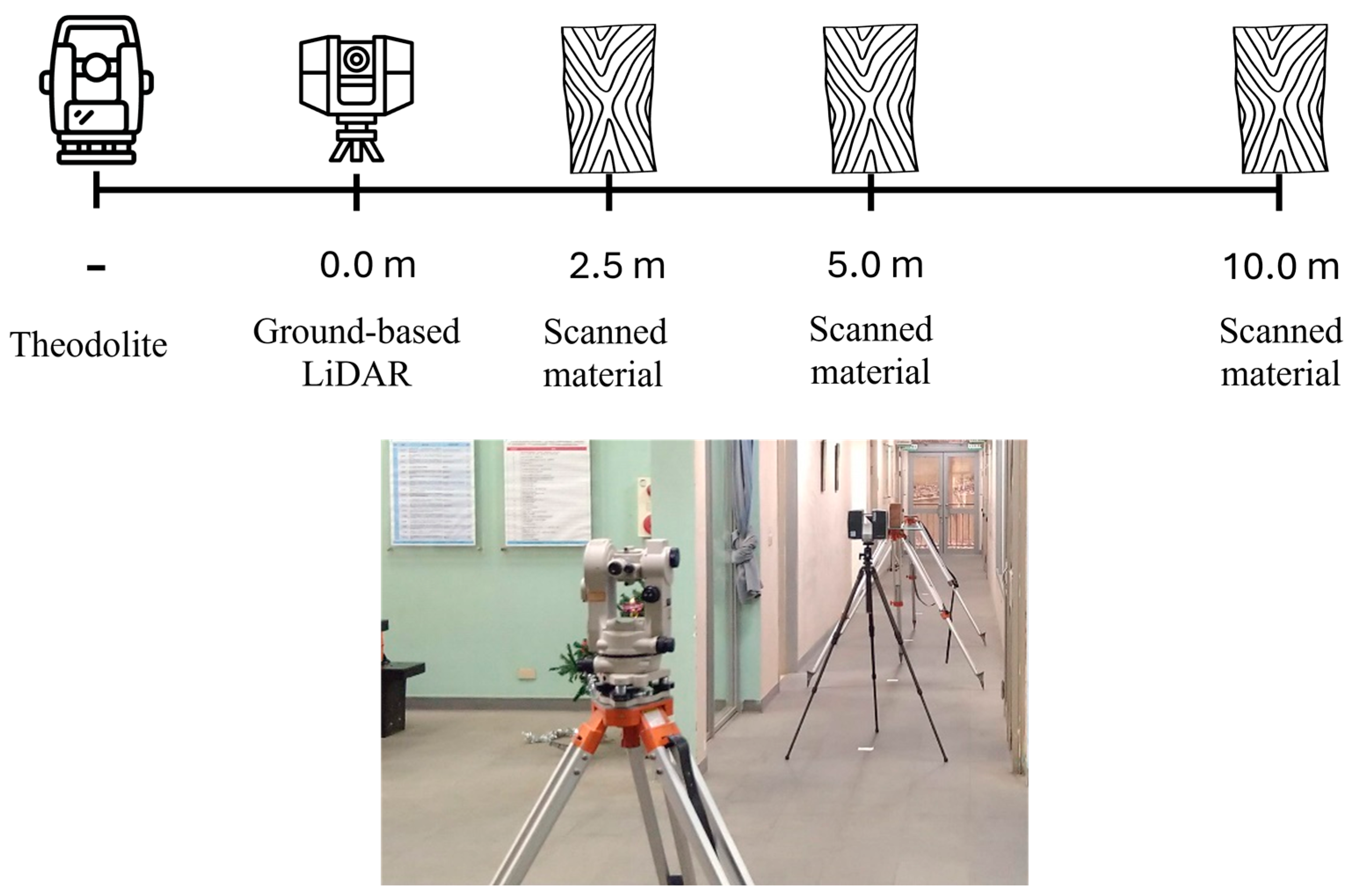 Sensors 25 00461 g004