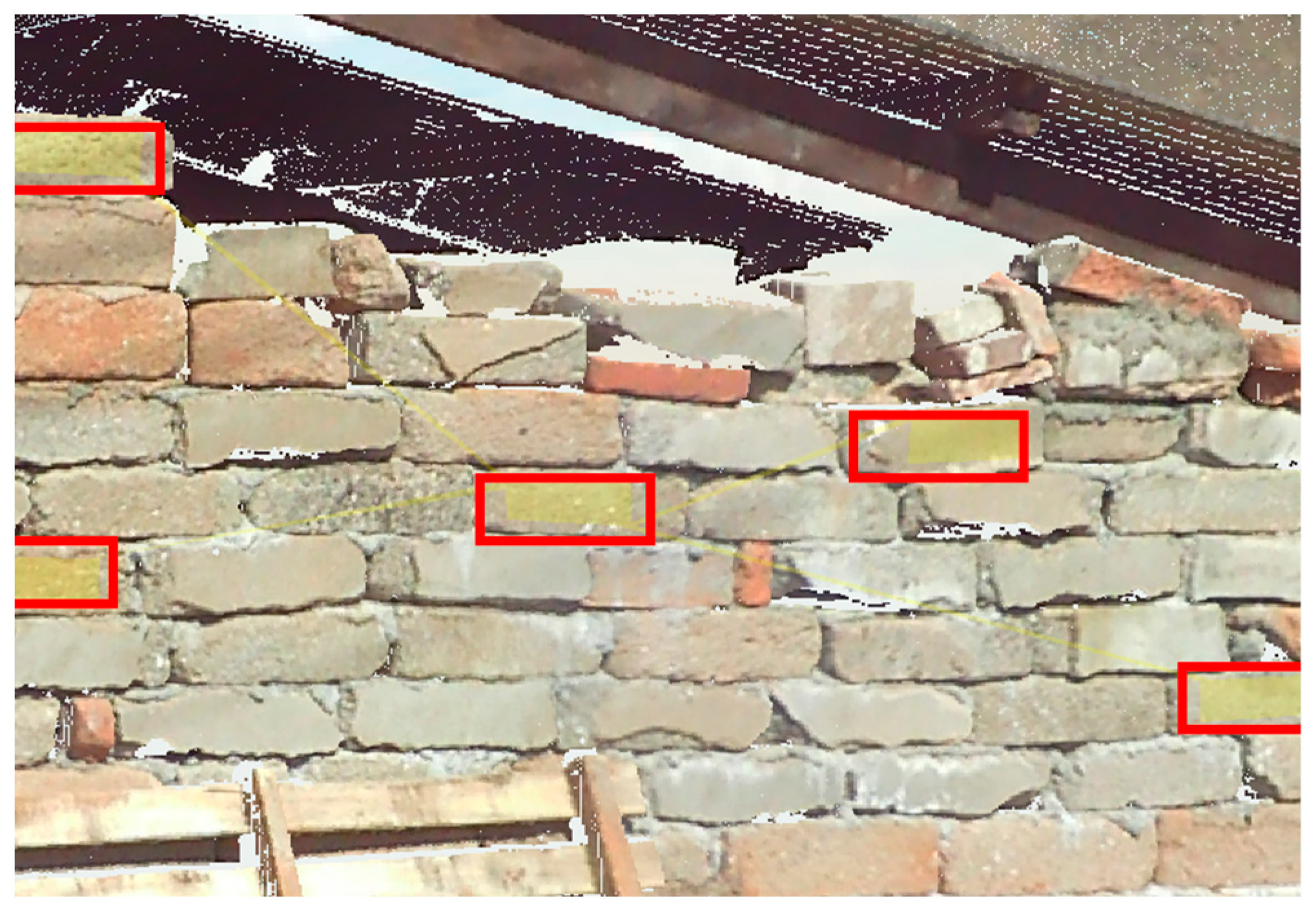 Sensors 25 00461 g010