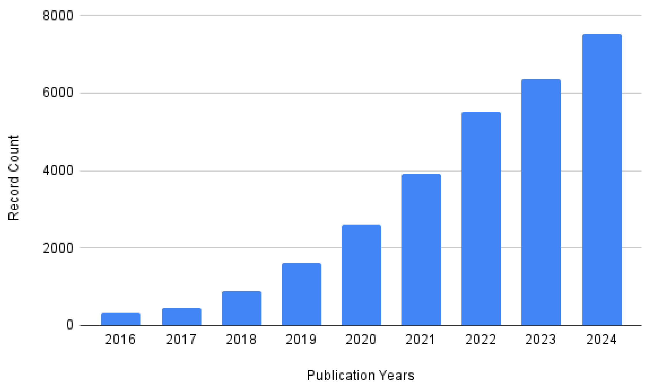 Sensors 25 00472 g001