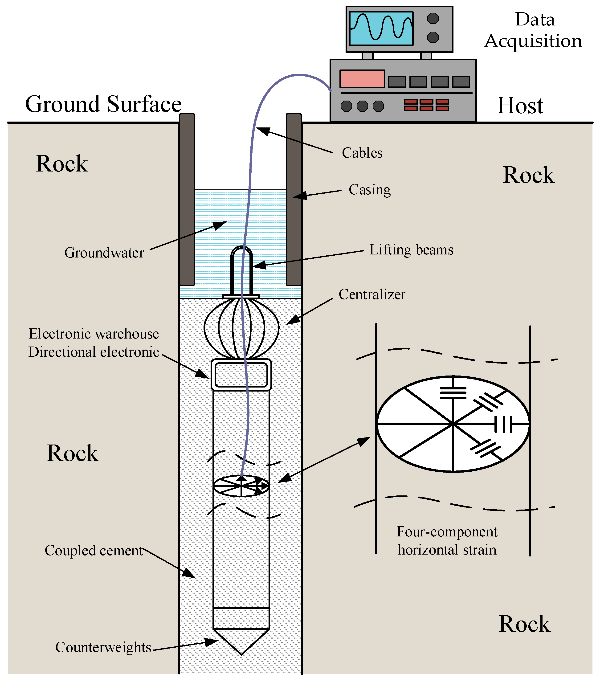Sensors 25 00476 g001