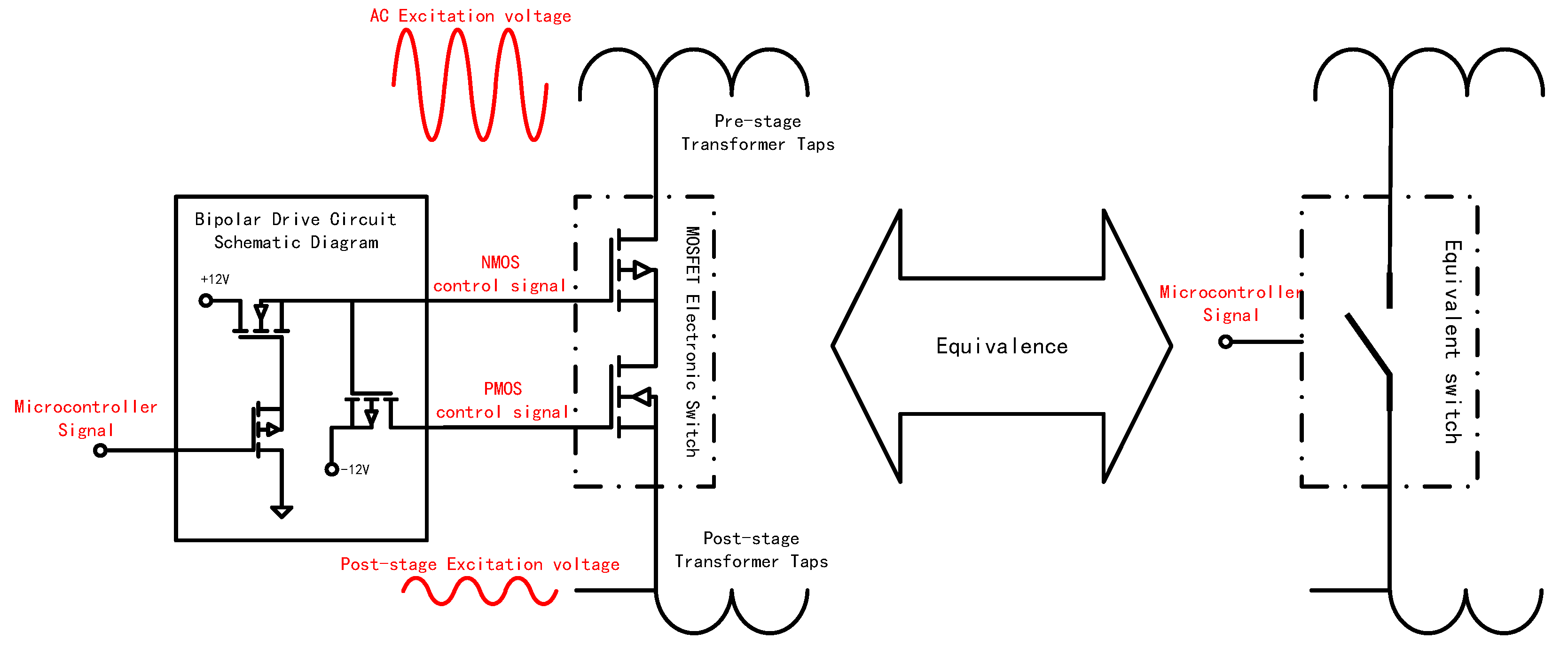 Sensors 25 00476 g006