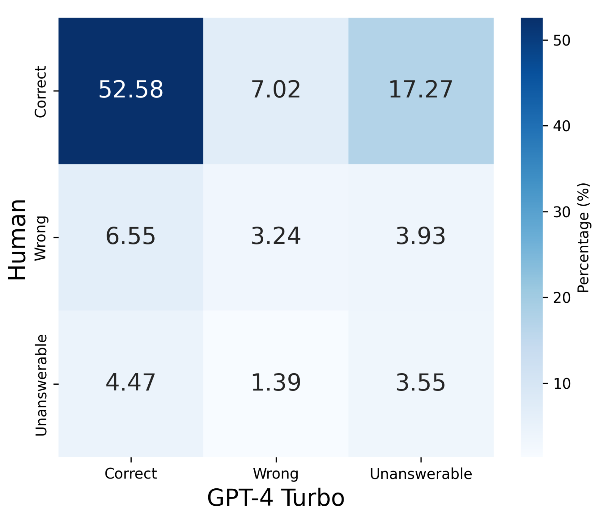 Sensors 25 00477 g002