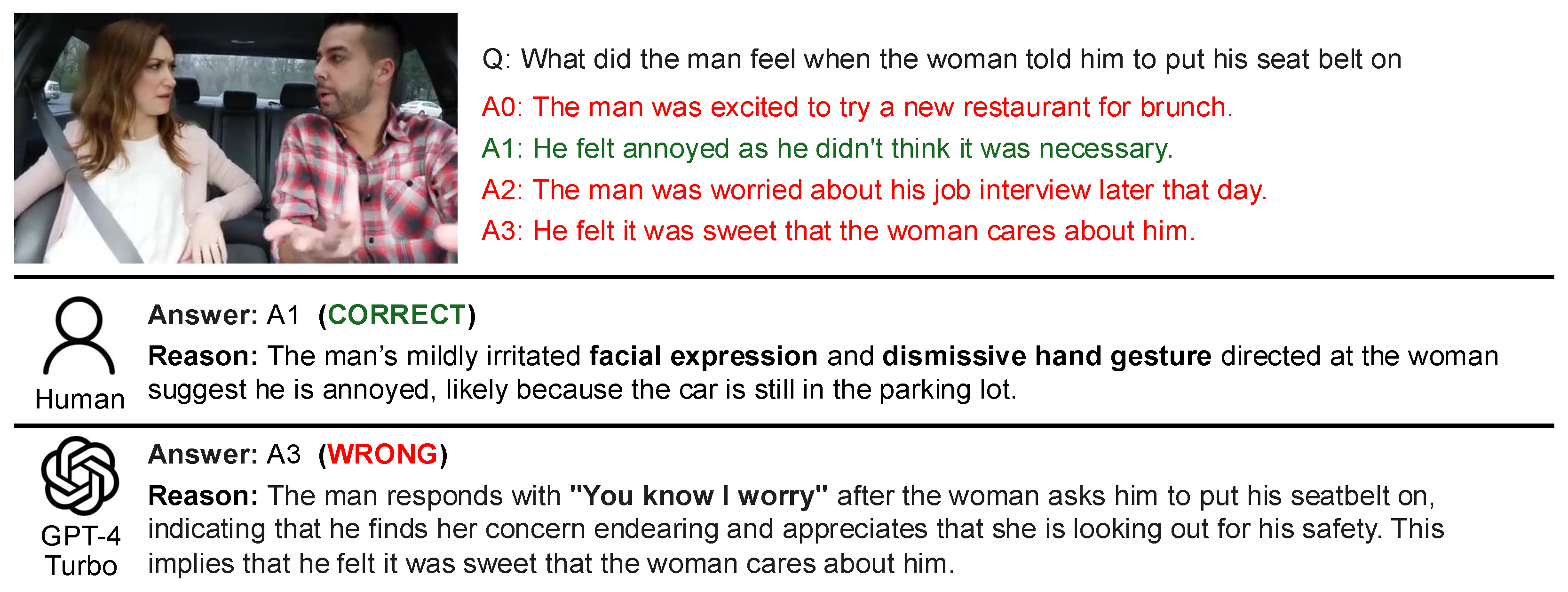 Sensors 25 00477 g003