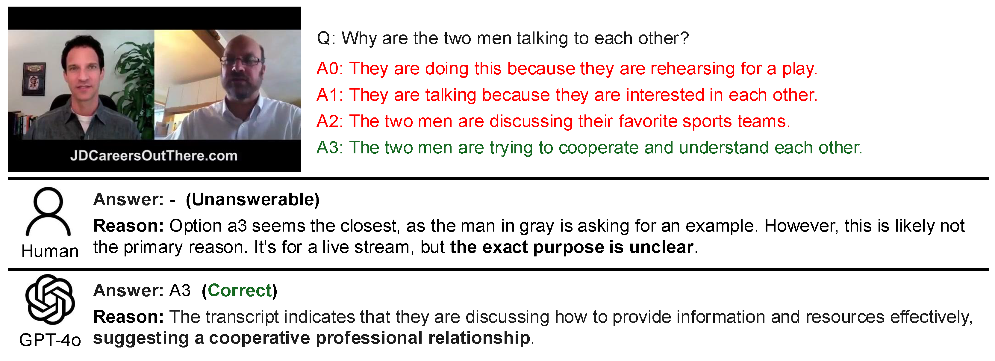 Sensors 25 00477 g007