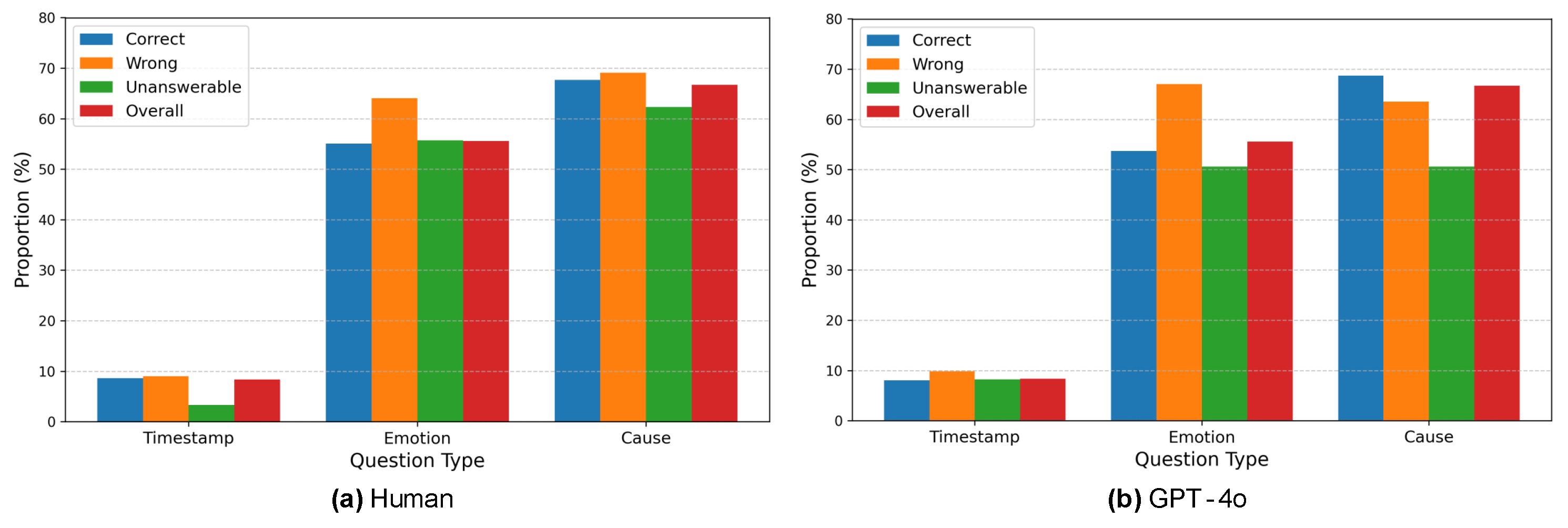 Sensors 25 00477 g009
