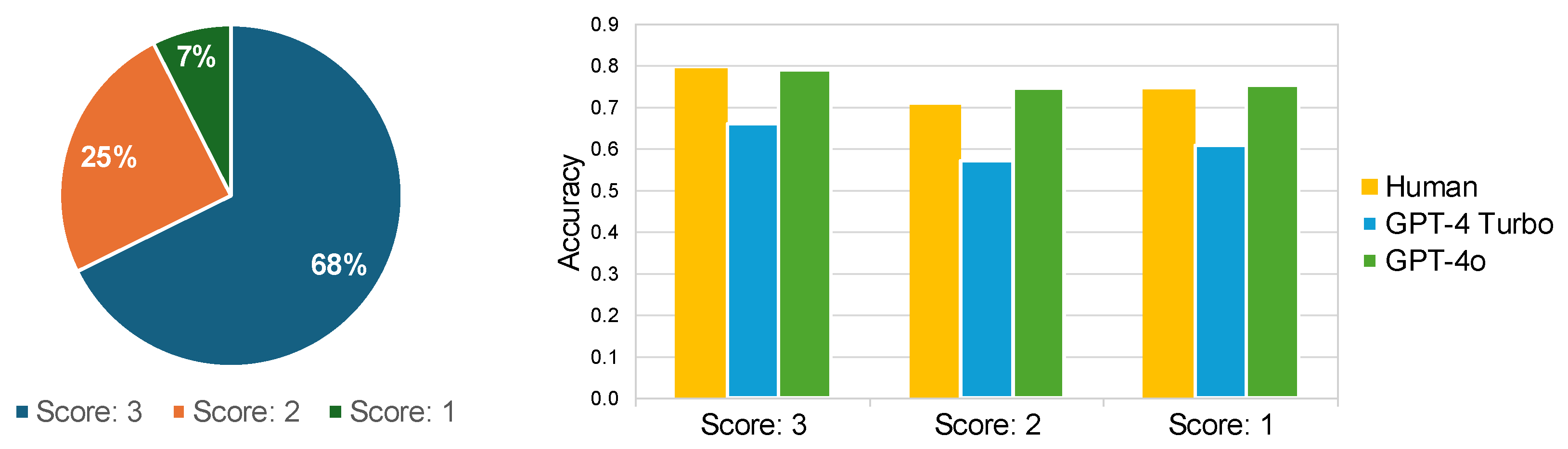 Sensors 25 00477 g010