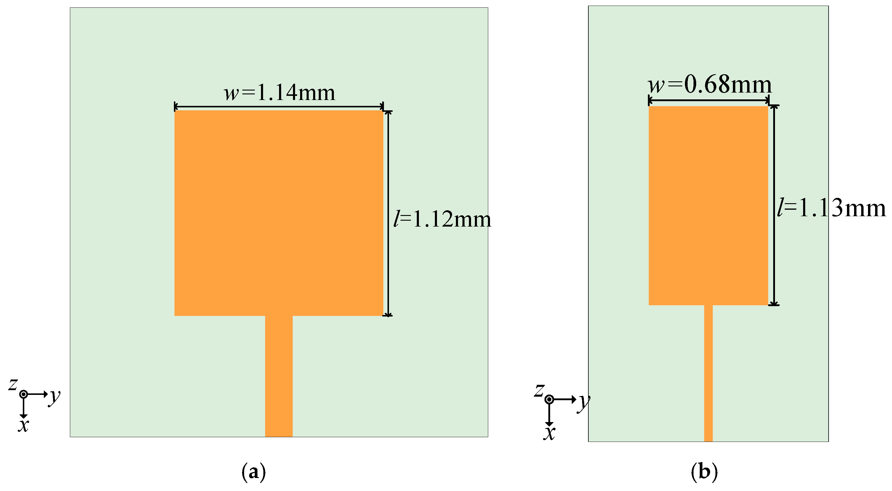 Sensors 25 00481 g001