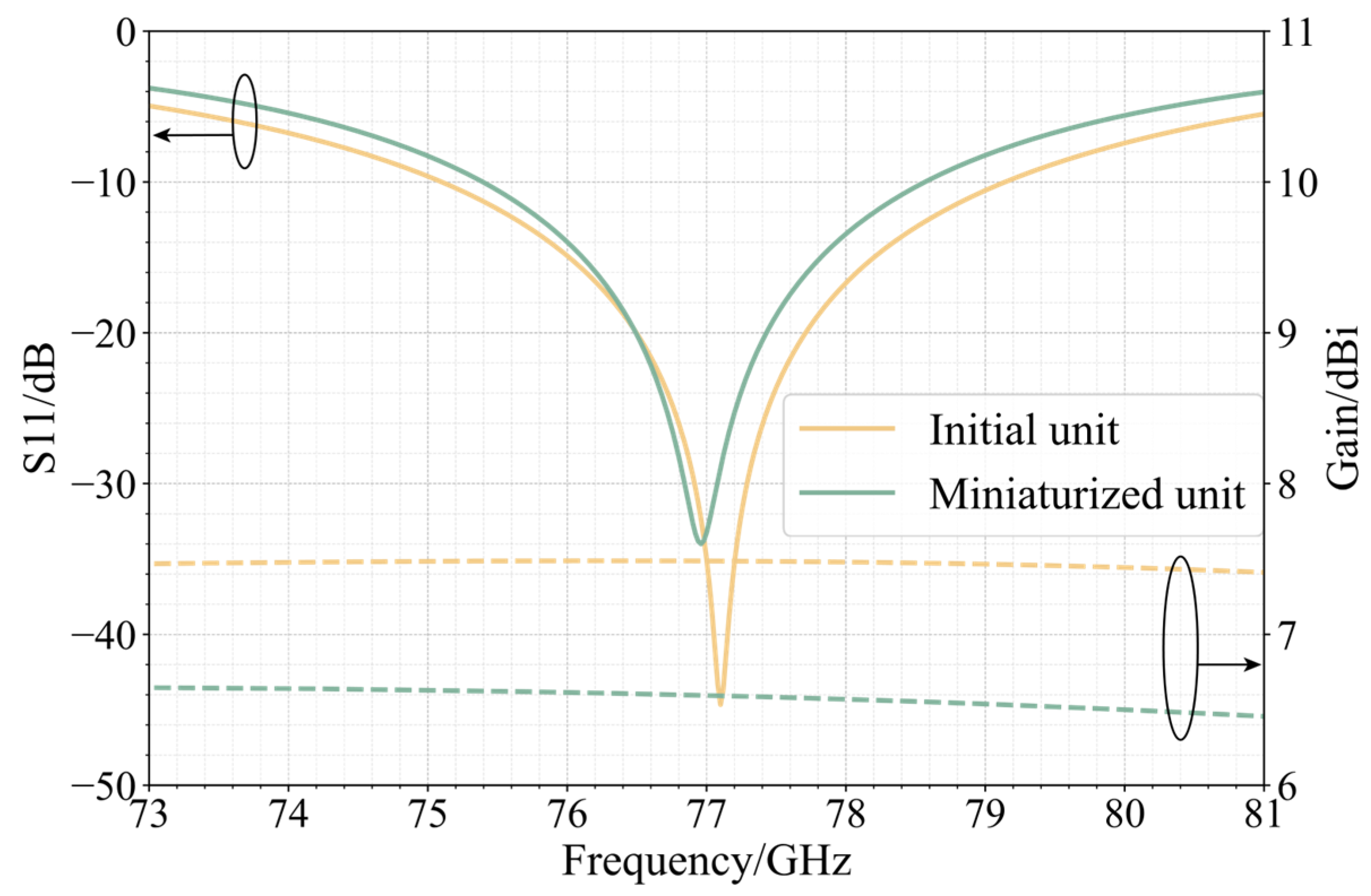 Sensors 25 00481 g002