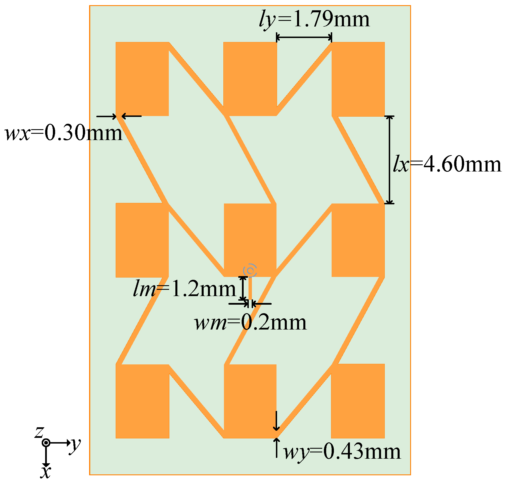Sensors 25 00481 g008