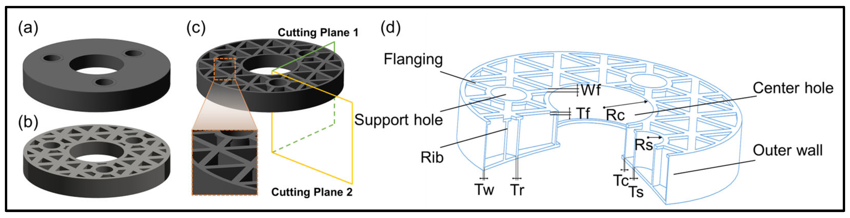 Sensors 25 00483 g001