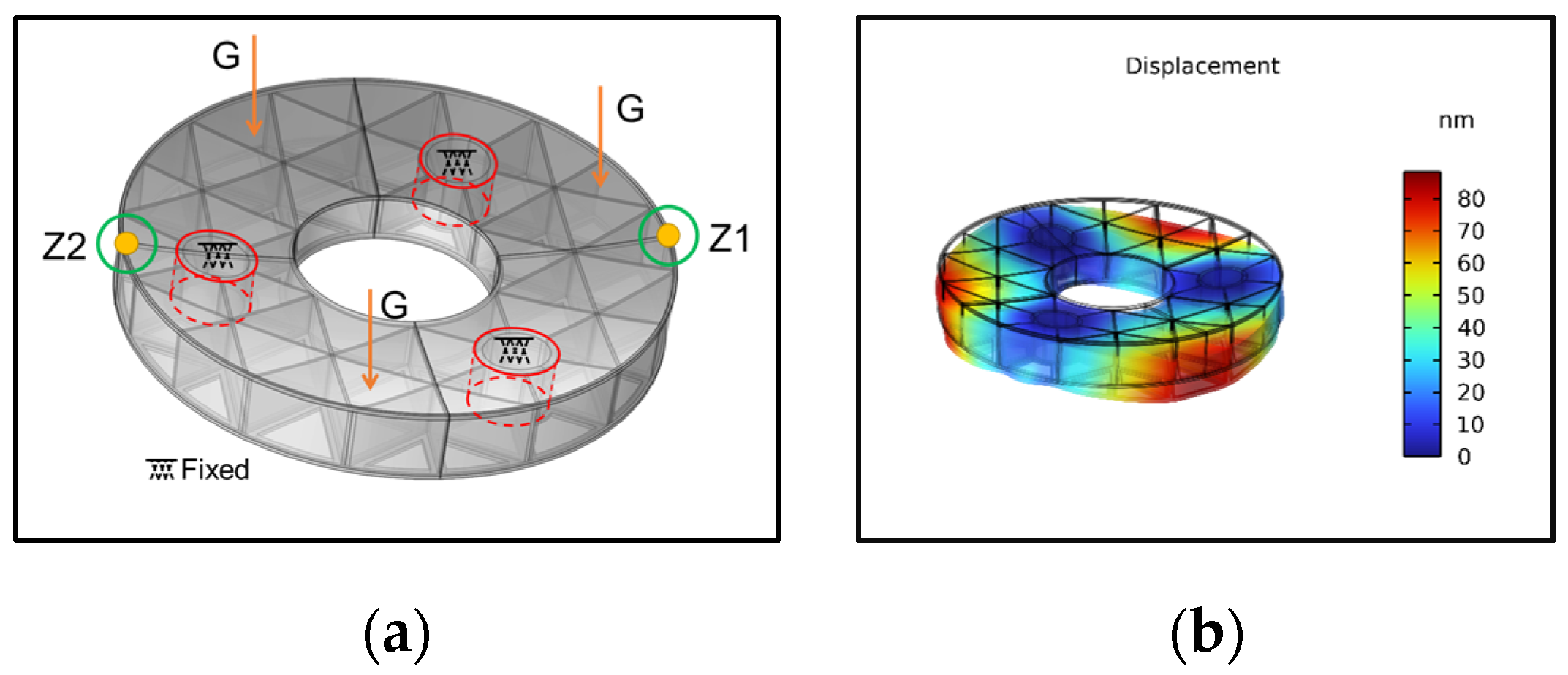 Sensors 25 00483 g003