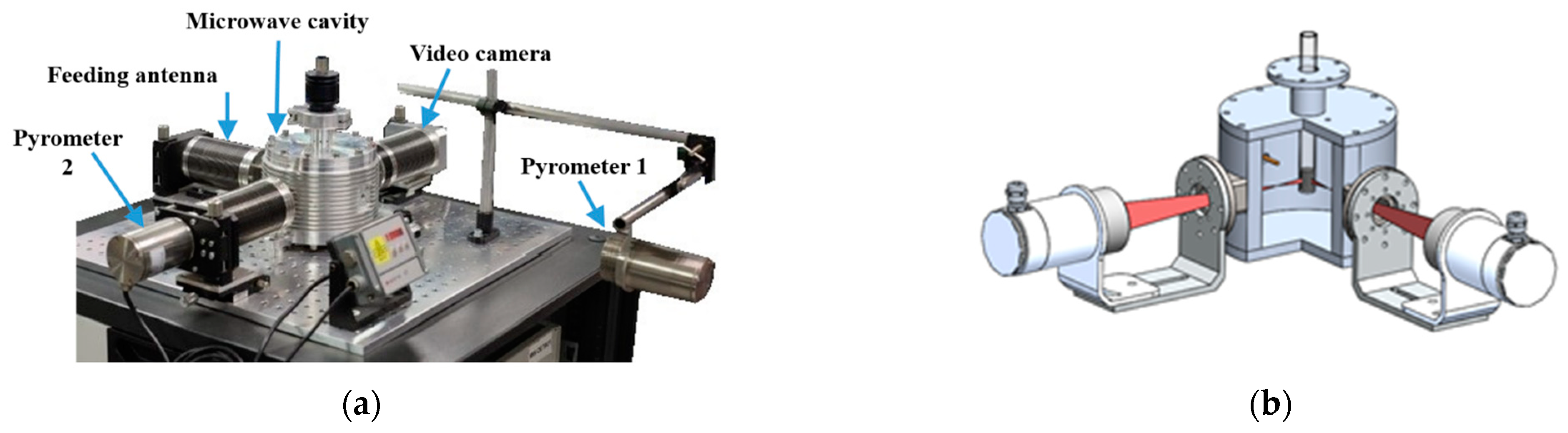 Sensors 25 00487 g001 Sensors 25 00487 g001