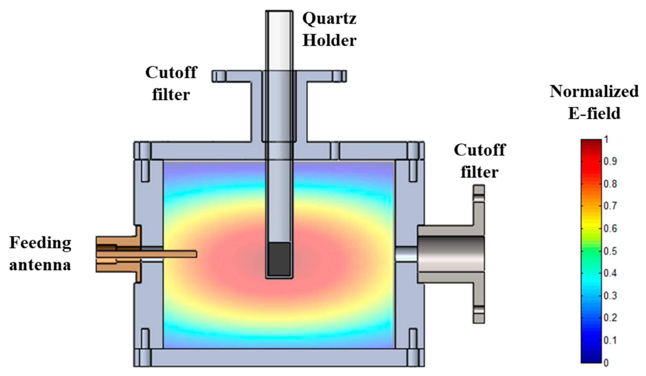 Sensors 25 00487 g002 Sensors 25 00487 g002
