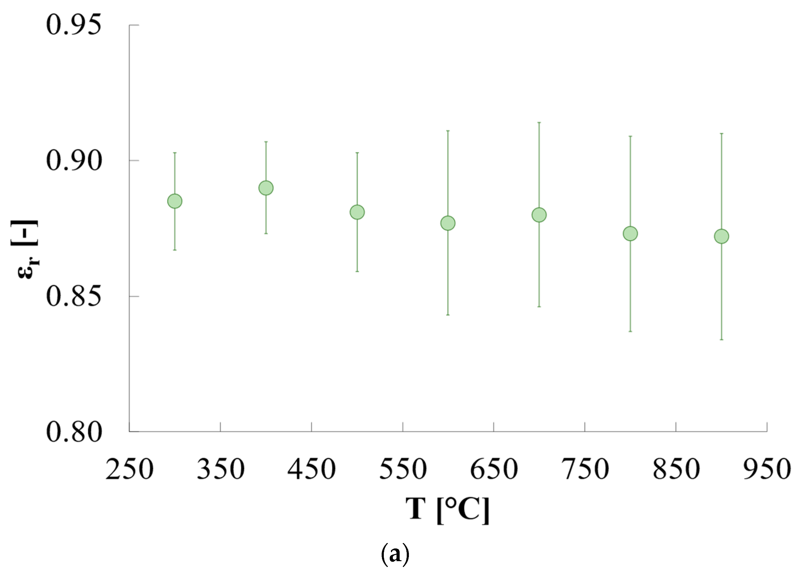 Sensors 25 00487 g004a Sensors 25 00487 g004a