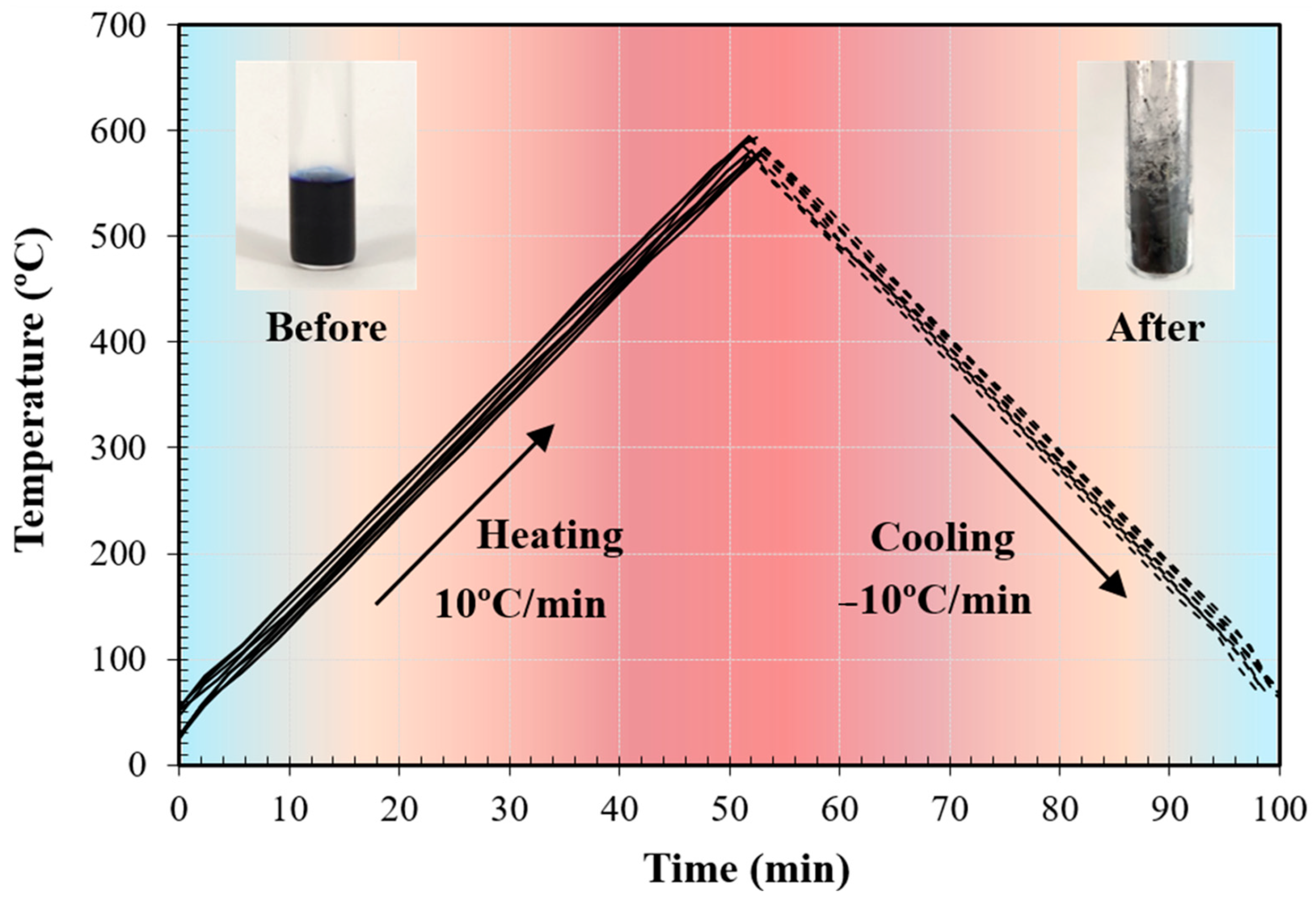 Sensors 25 00487 g005 Sensors 25 00487 g005