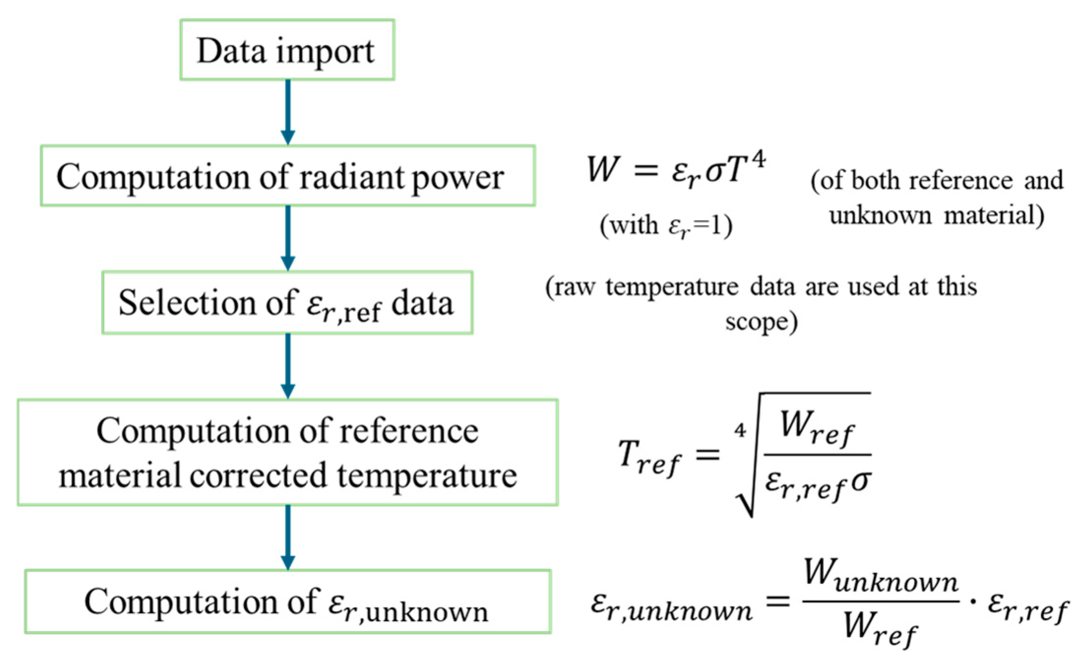 Sensors 25 00487 g006 Sensors 25 00487 g006