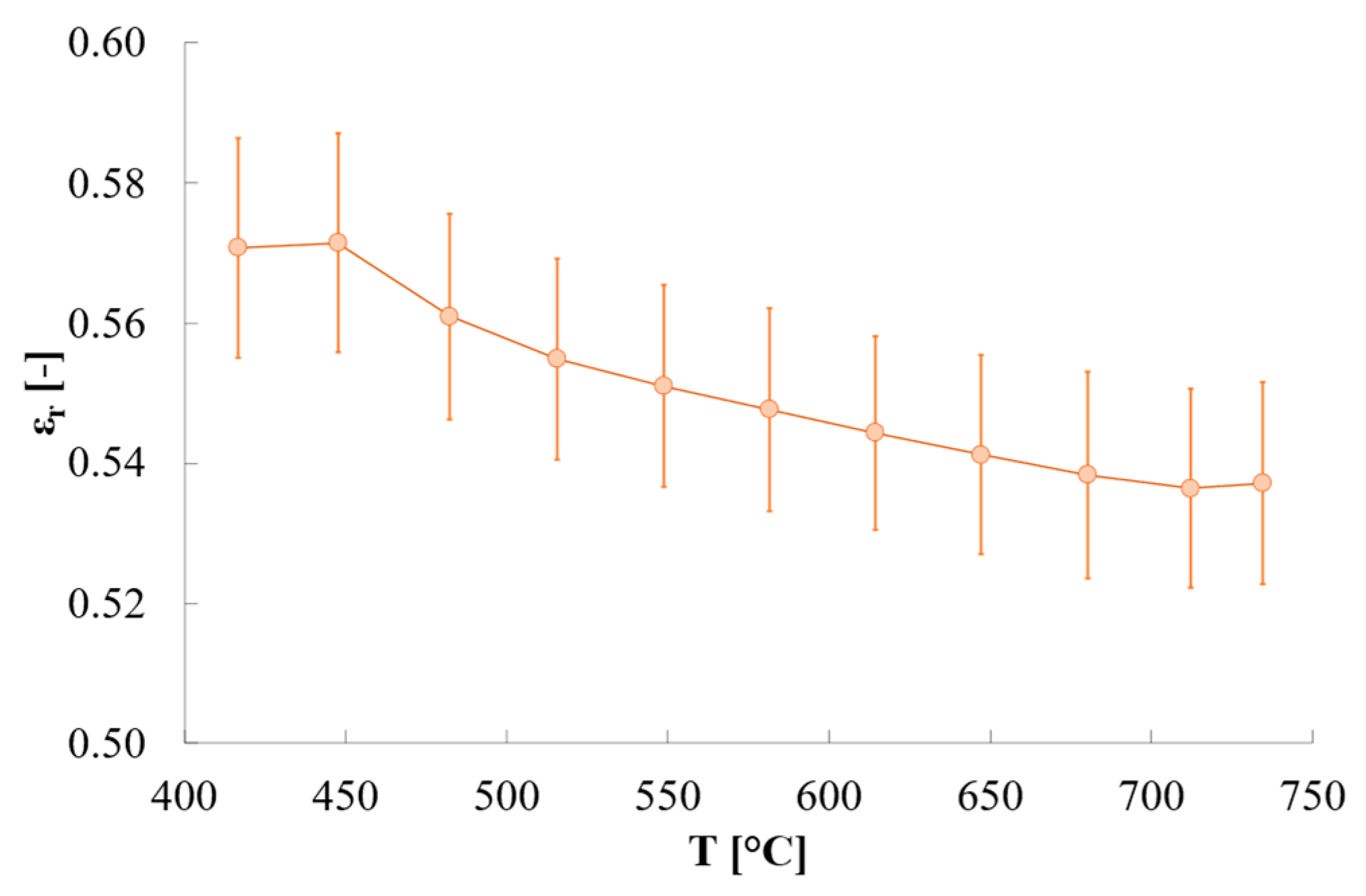 Sensors 25 00487 g007 Sensors 25 00487 g007