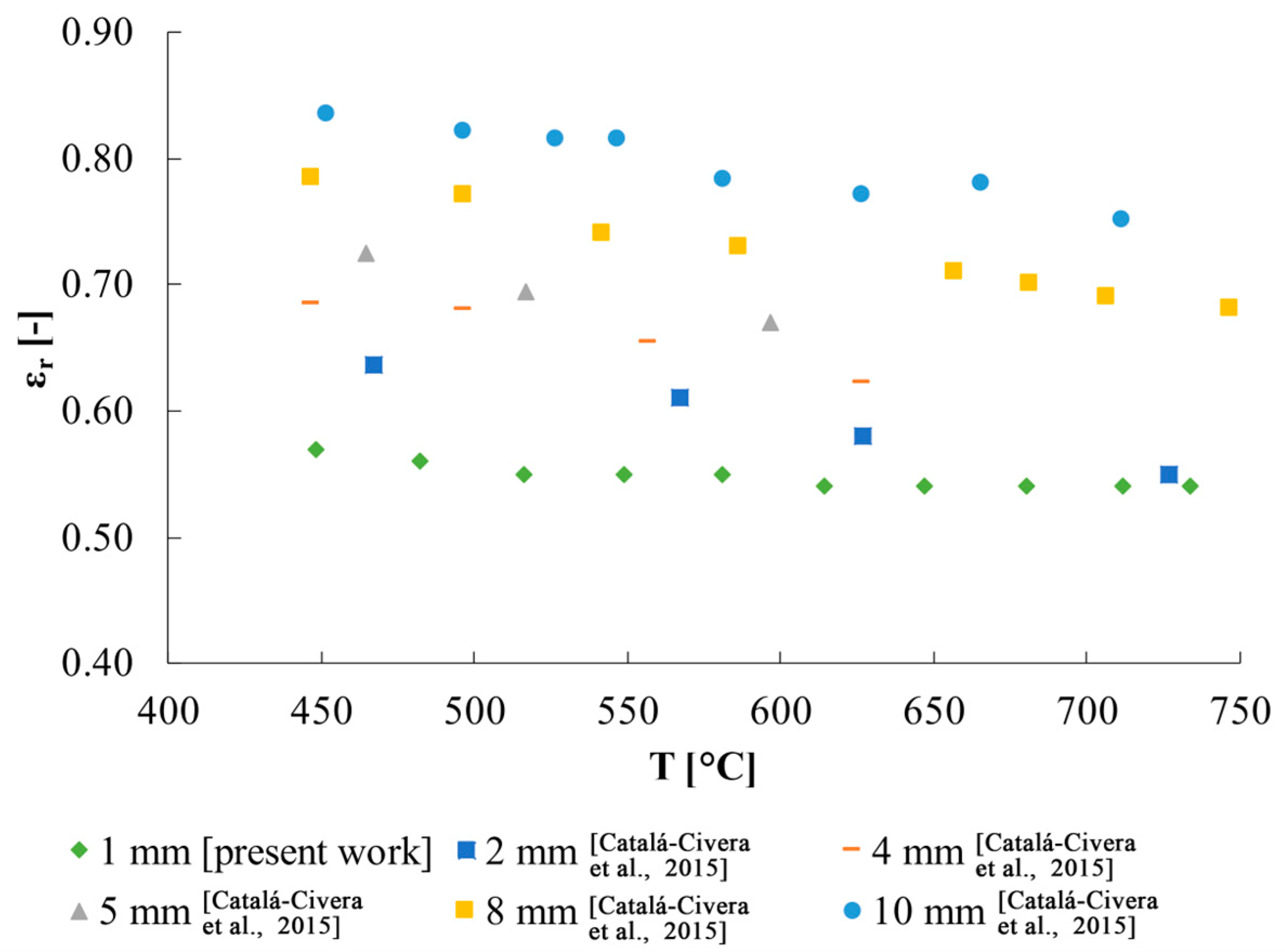 Sensors 25 00487 g008 Sensors 25 00487 g008