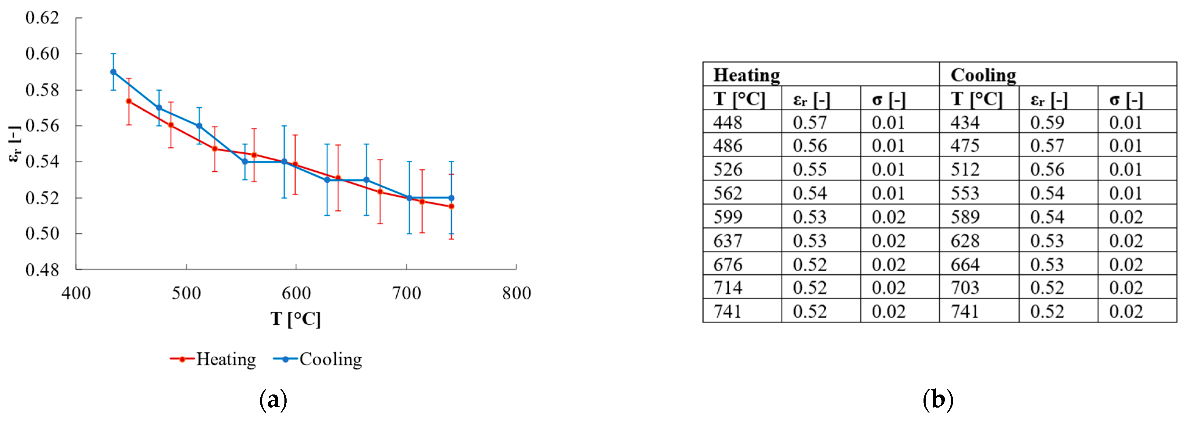 Sensors 25 00487 g009 Sensors 25 00487 g009