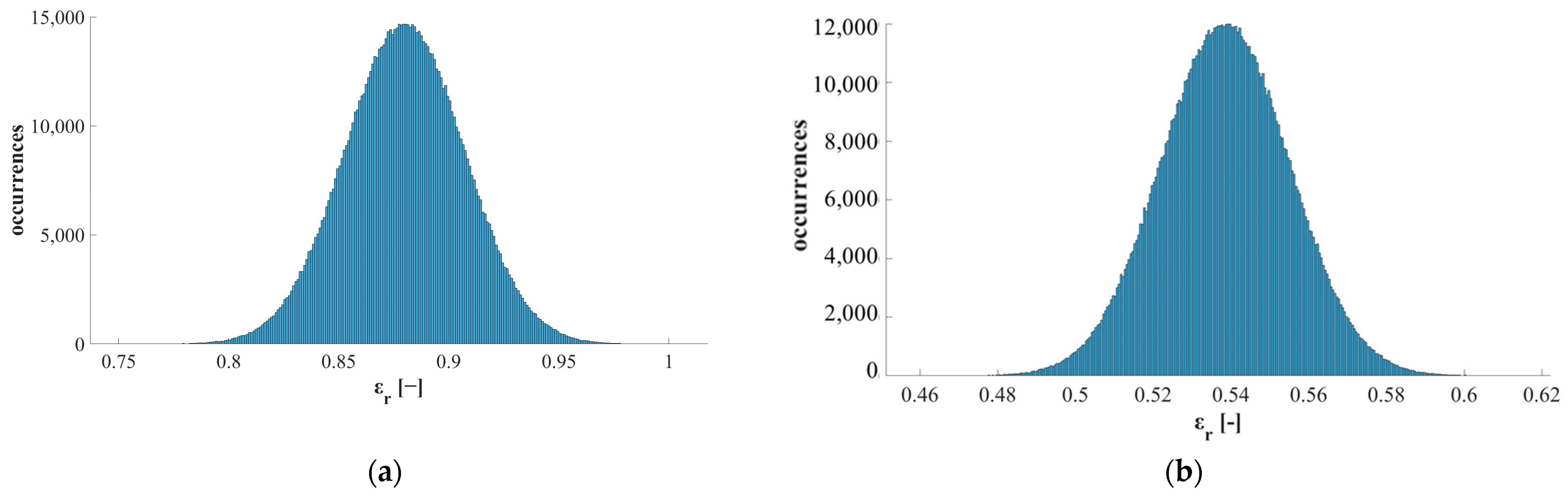 Sensors 25 00487 g010 Sensors 25 00487 g010