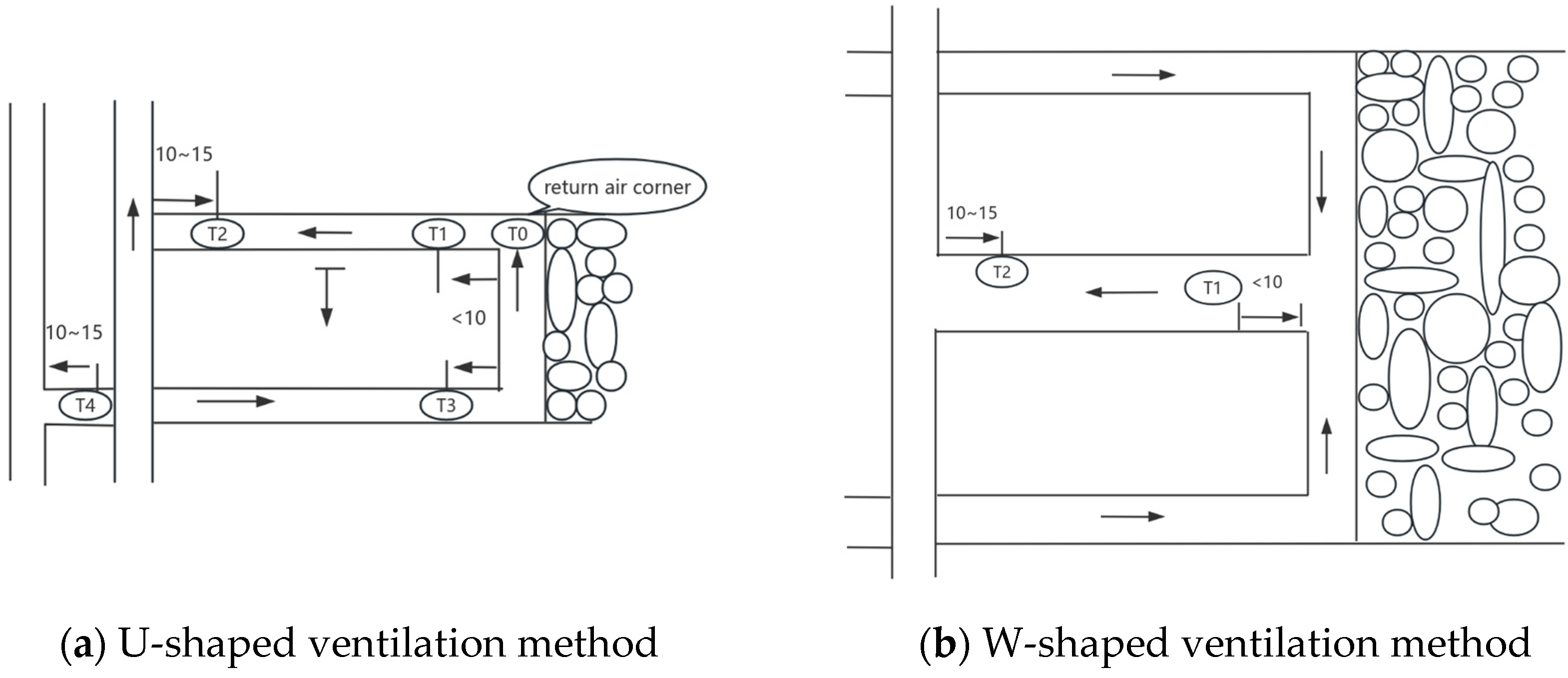 Sensors 25 00488 g002