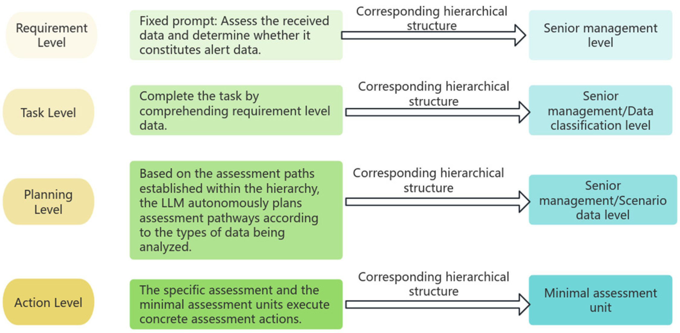 Sensors 25 00488 g004