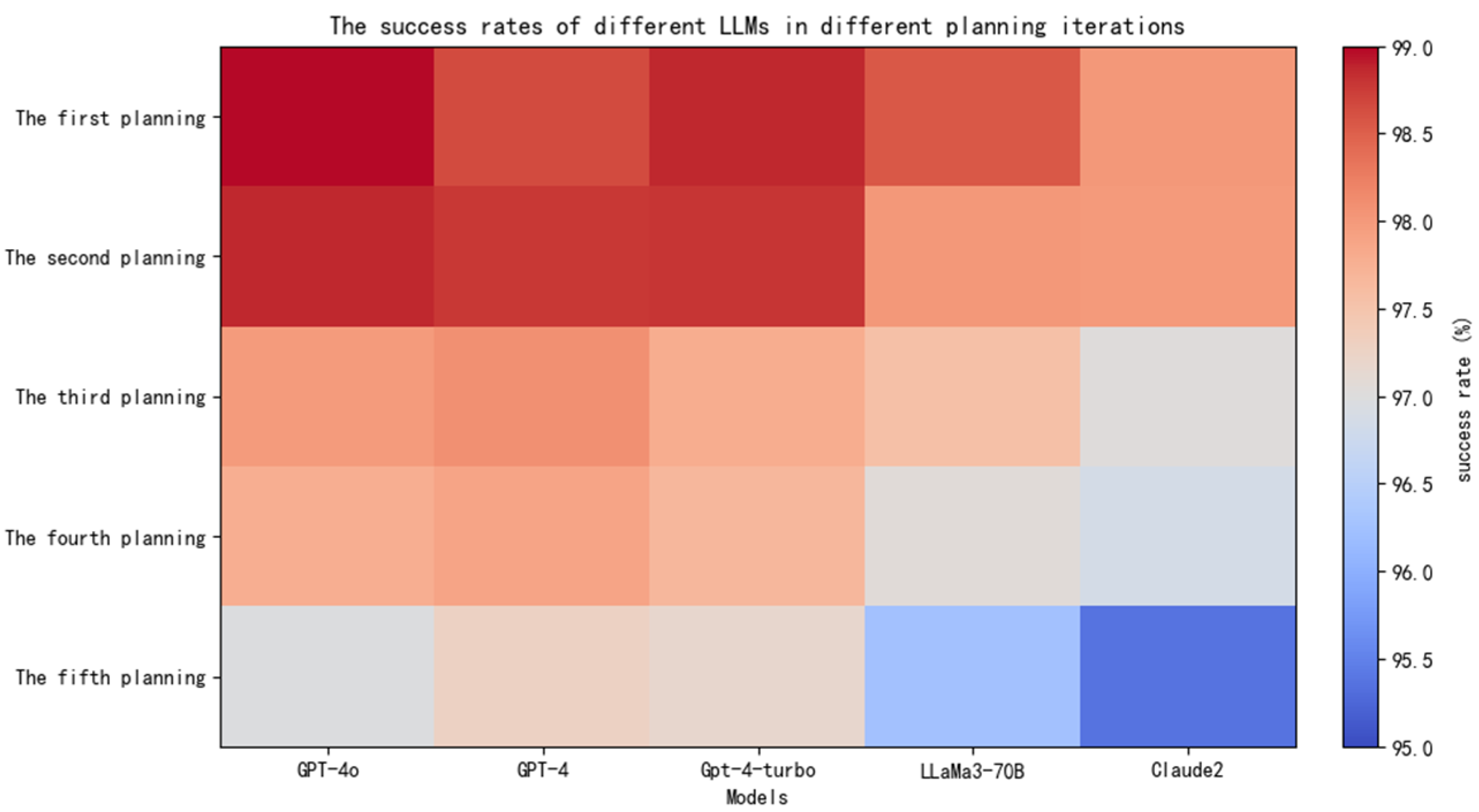 Sensors 25 00488 g006