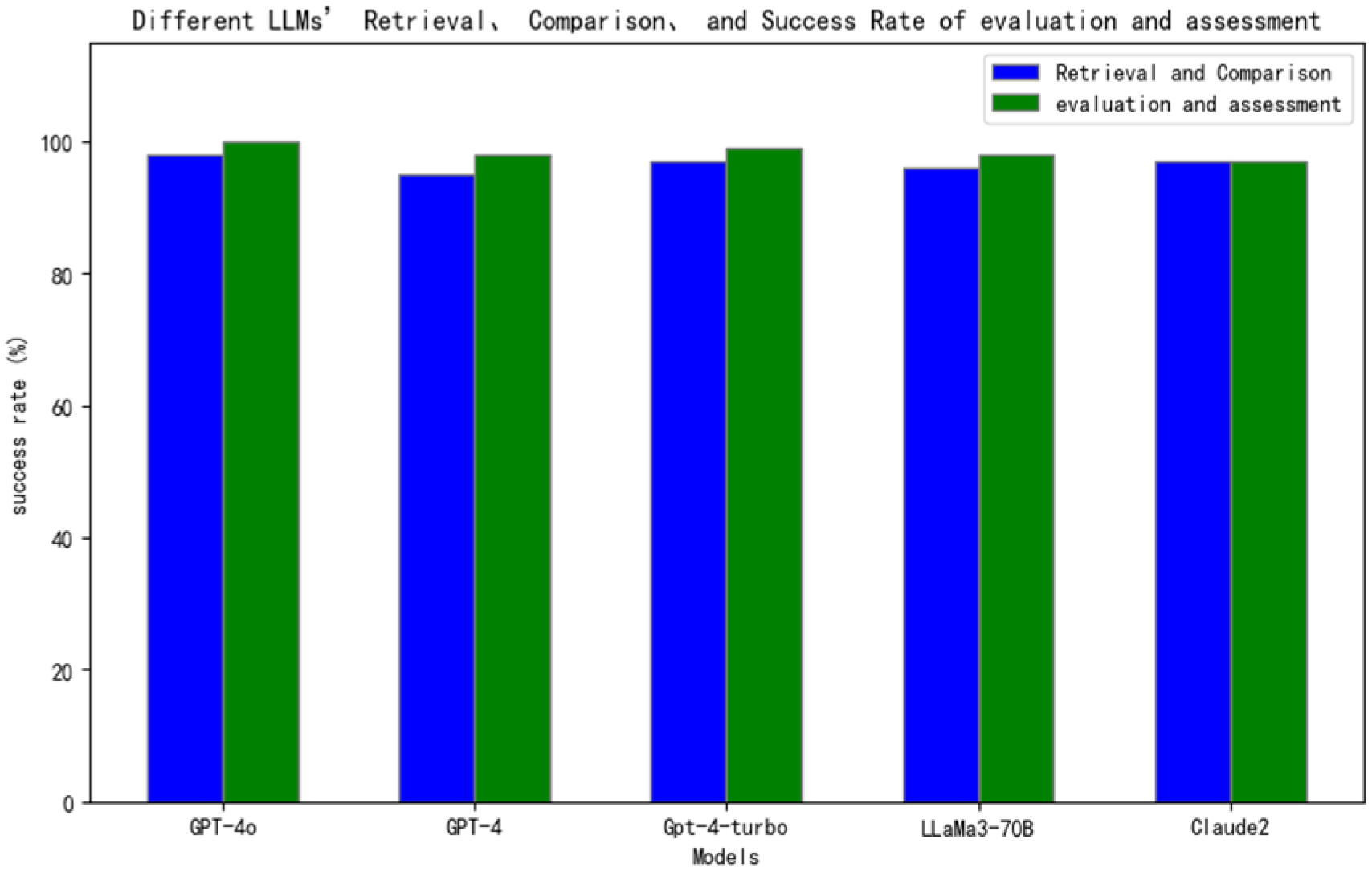 Sensors 25 00488 g007