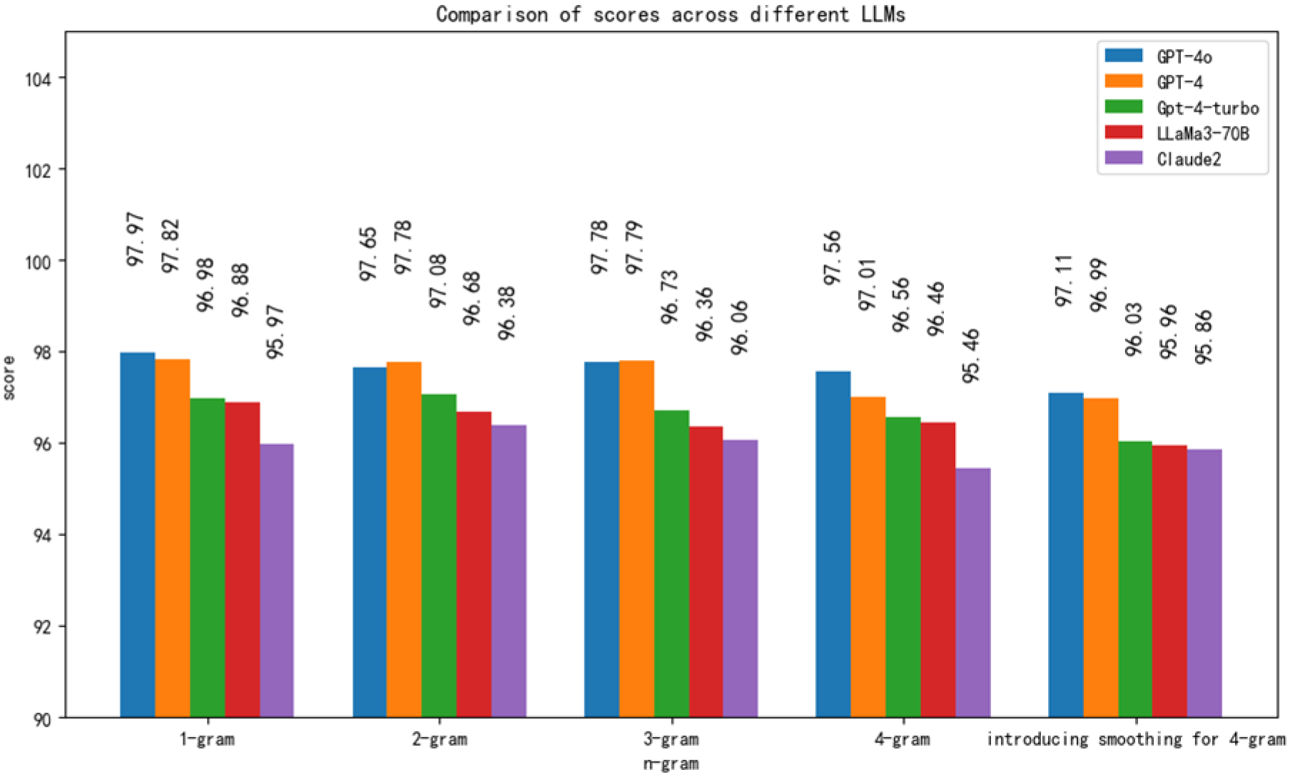 Sensors 25 00488 g010